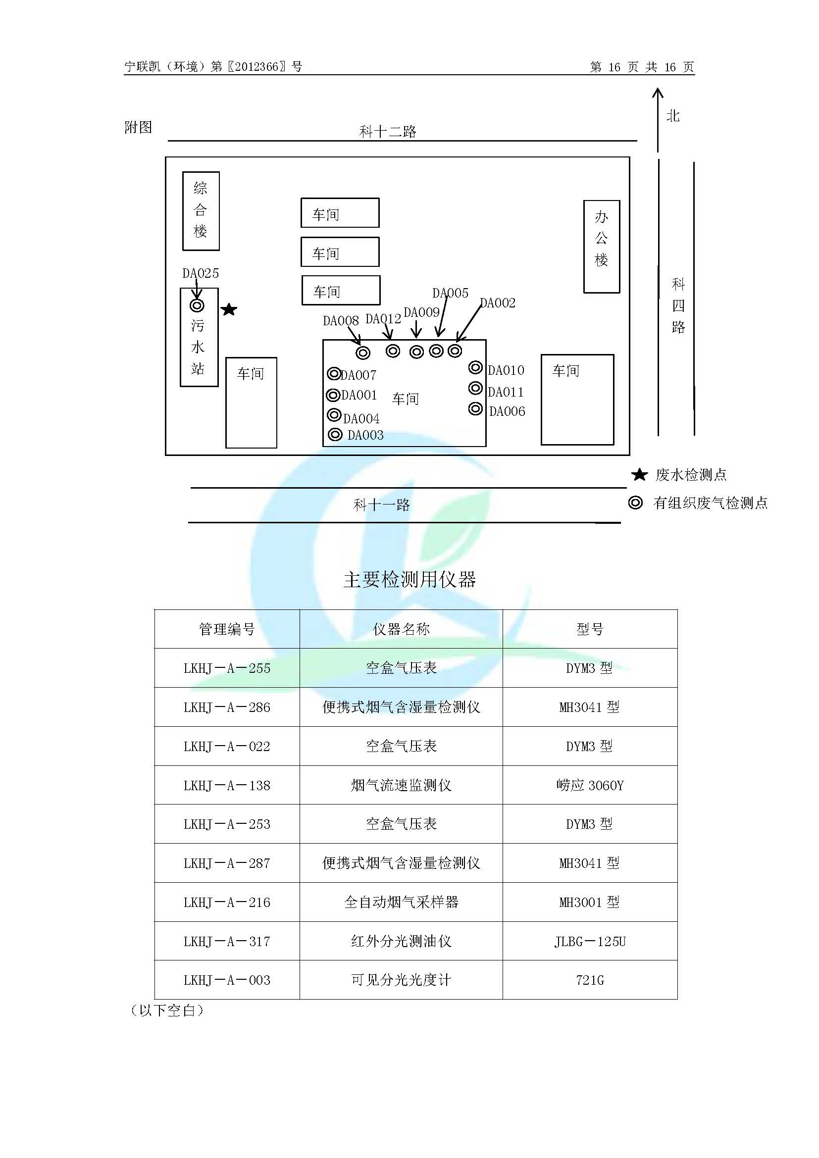 2020年環(huán)境年度監(jiān)測(cè)報(bào)告_頁(yè)面_18.jpg