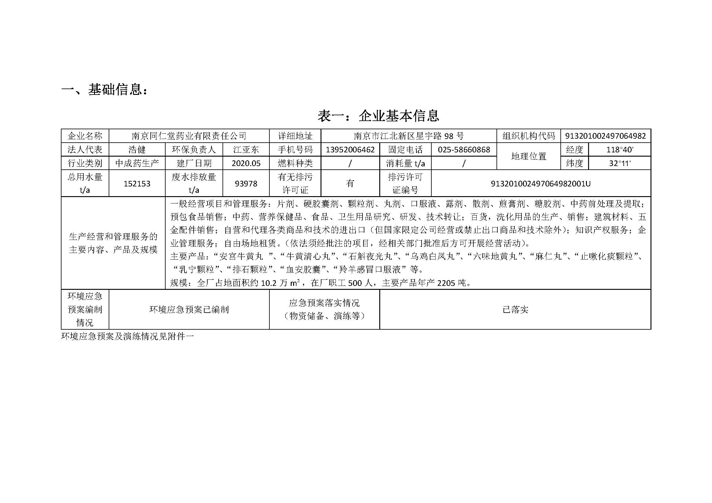 2020年南京同仁堂藥業(yè)有限責(zé)任公司環(huán)保信息公開(kāi)_頁(yè)面_1.jpg