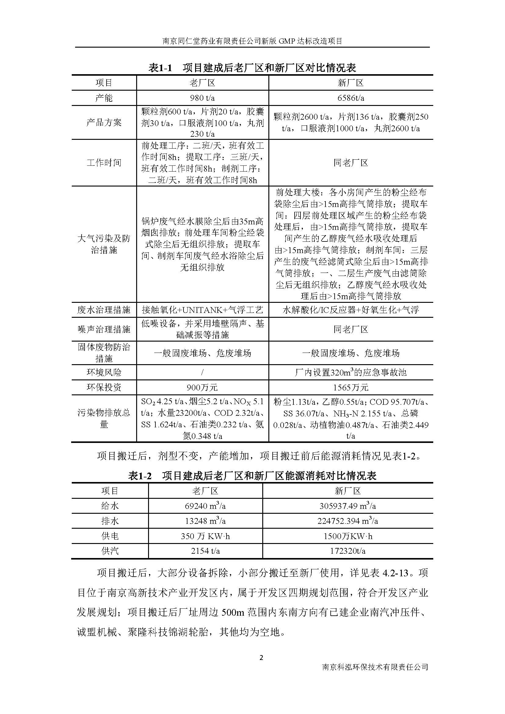 環(huán)評(píng)報(bào)告（浦口新廠(chǎng)建設(shè)）_頁(yè)面_010.jpg
