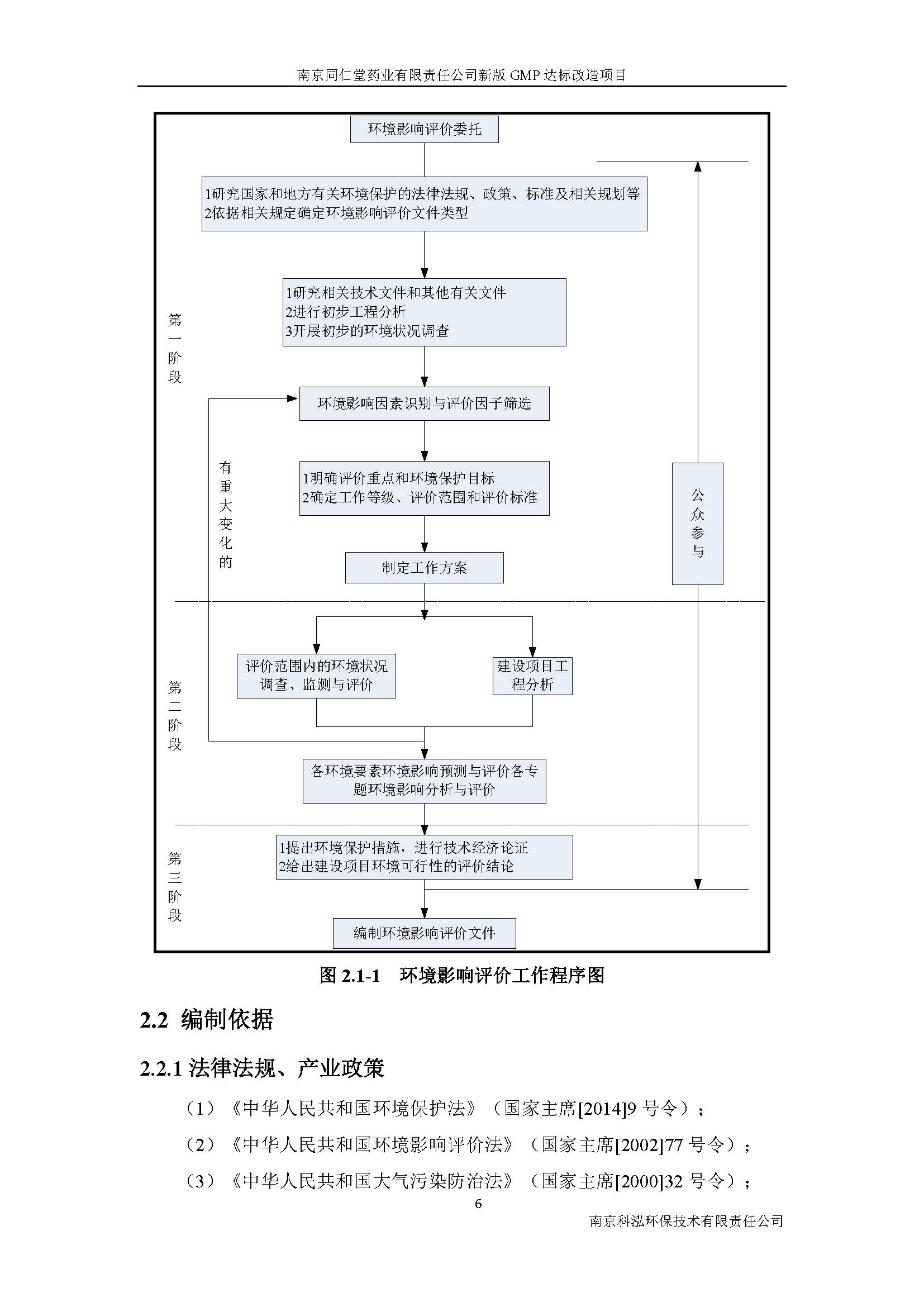 環(huán)評(píng)報(bào)告（浦口新廠(chǎng)建設(shè)）_頁(yè)面_014.jpg