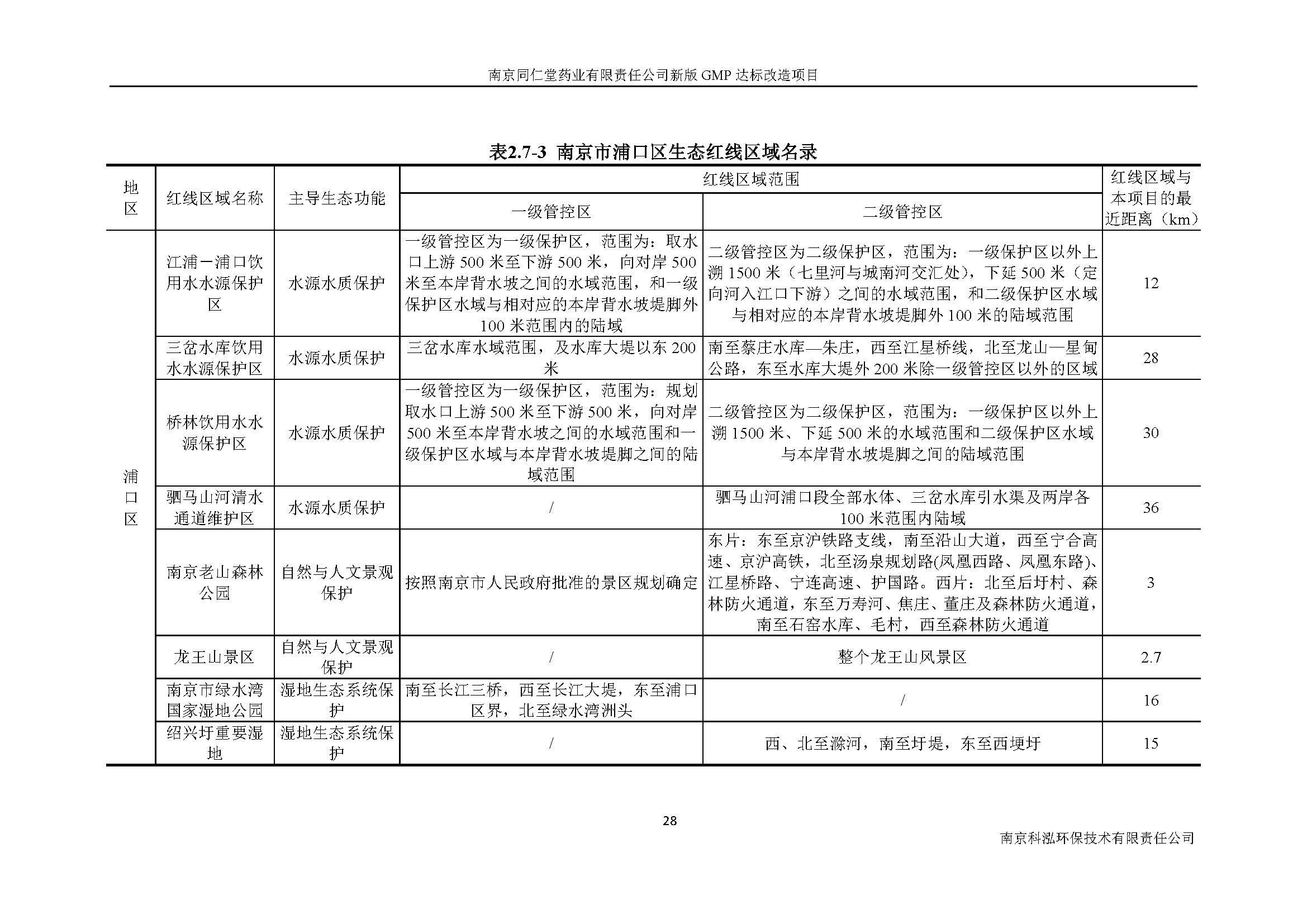 環(huán)評(píng)報(bào)告（浦口新廠(chǎng)建設(shè)）_頁(yè)面_040.jpg