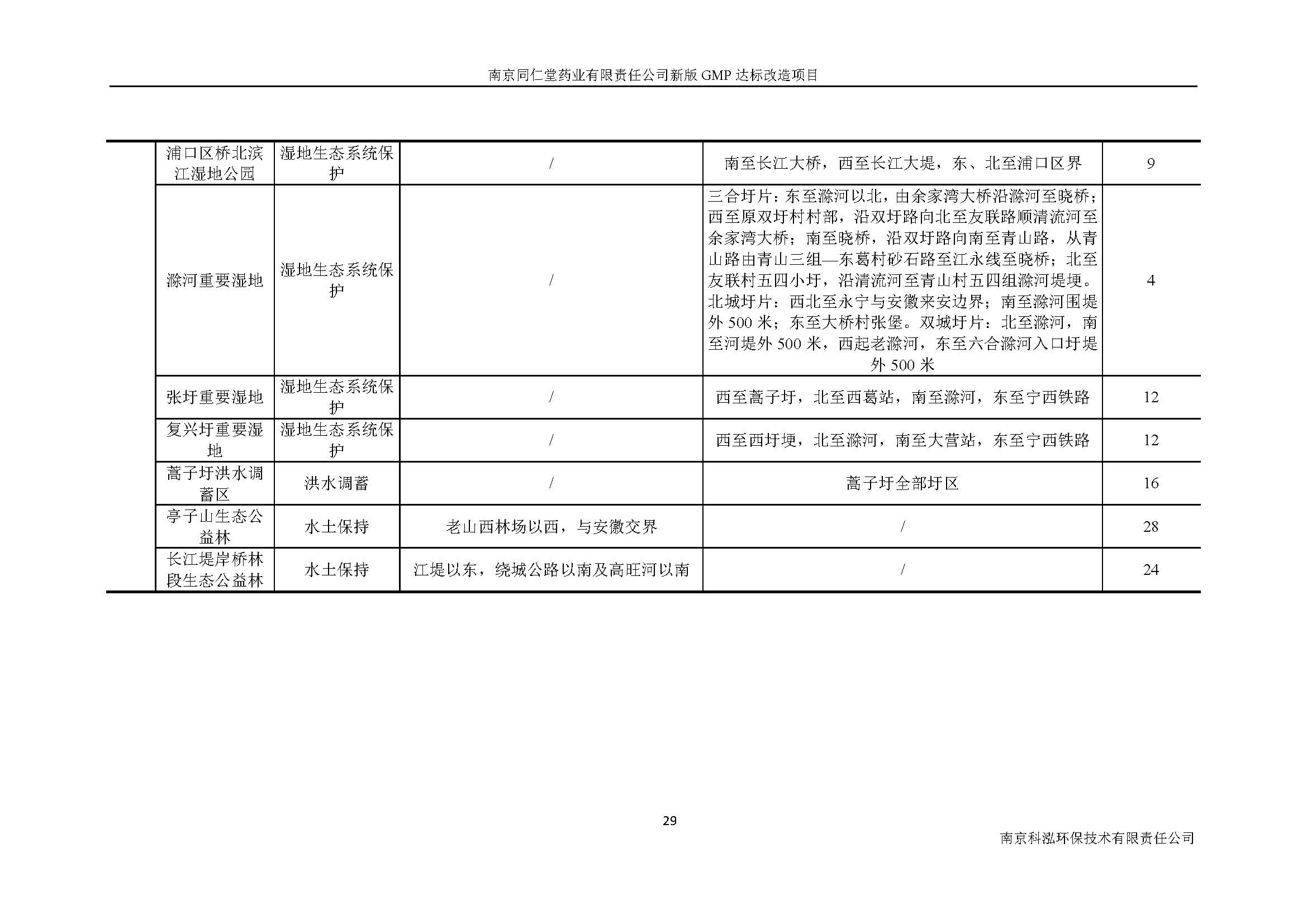環(huán)評(píng)報(bào)告（浦口新廠(chǎng)建設(shè)）_頁(yè)面_042.jpg