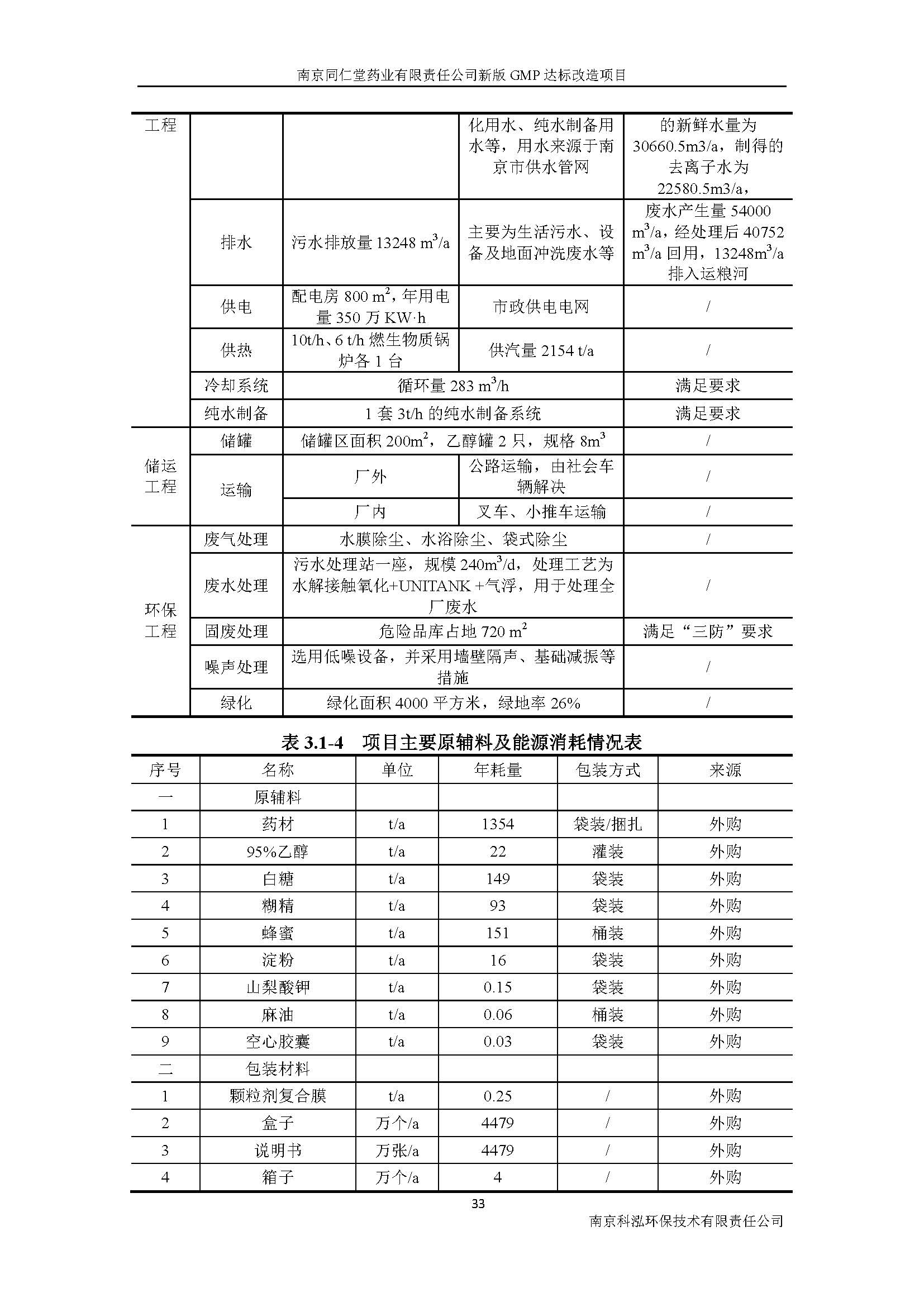 環(huán)評(píng)報(bào)告（浦口新廠(chǎng)建設(shè)）_頁(yè)面_049.jpg
