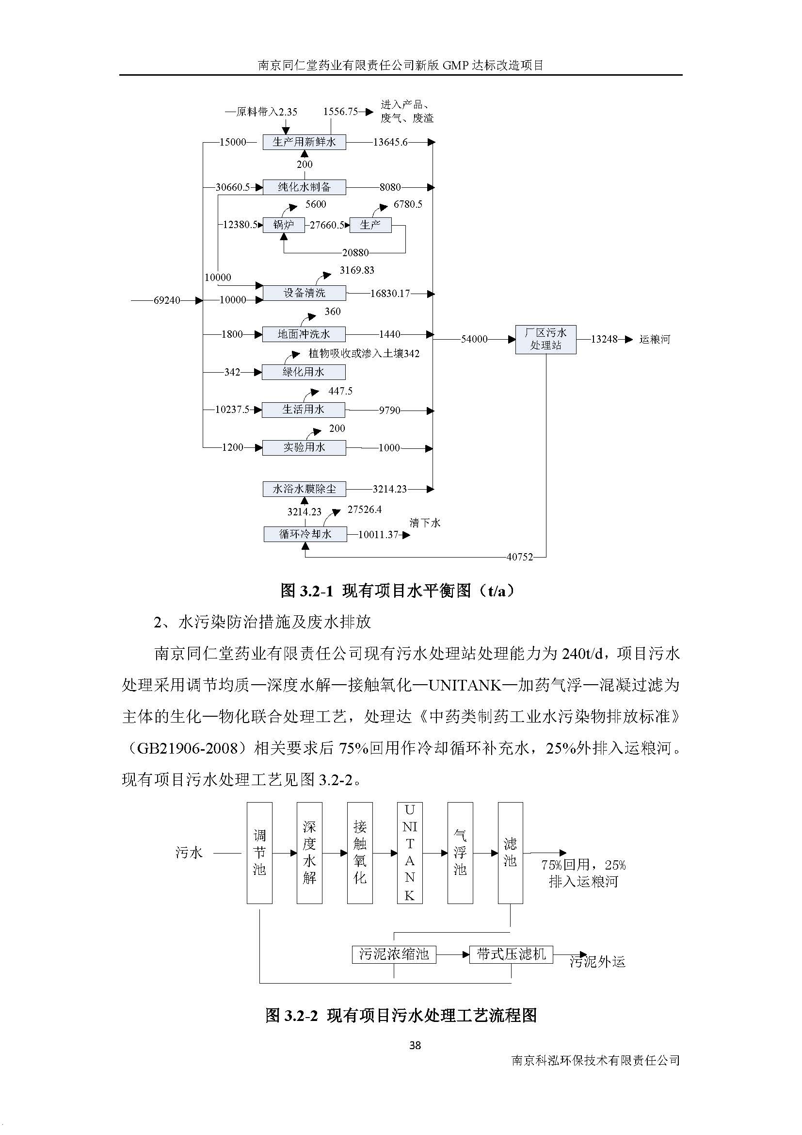 環(huán)評(píng)報(bào)告（浦口新廠(chǎng)建設(shè)）_頁(yè)面_054.jpg
