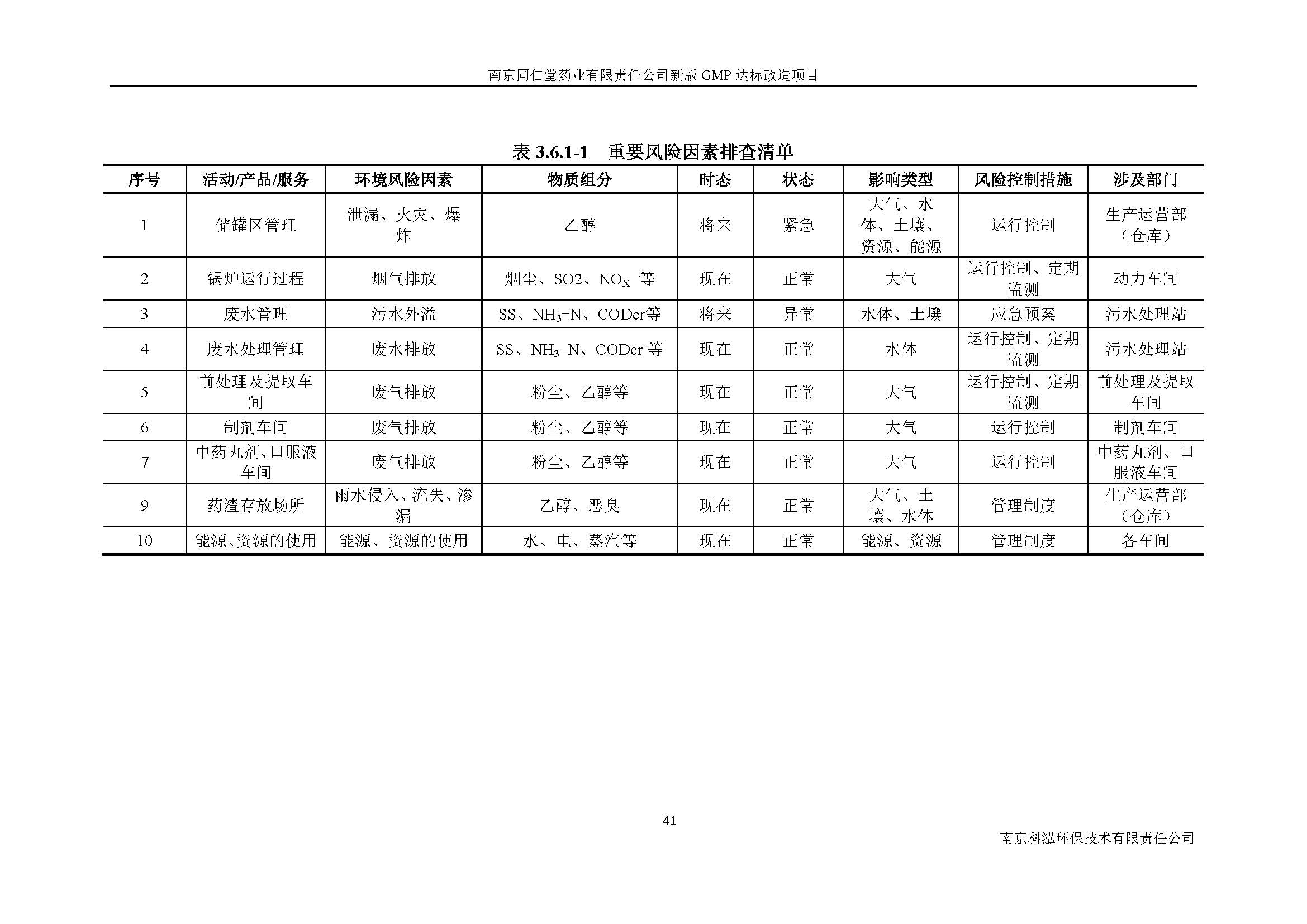 環(huán)評(píng)報(bào)告（浦口新廠(chǎng)建設(shè)）_頁(yè)面_057.jpg