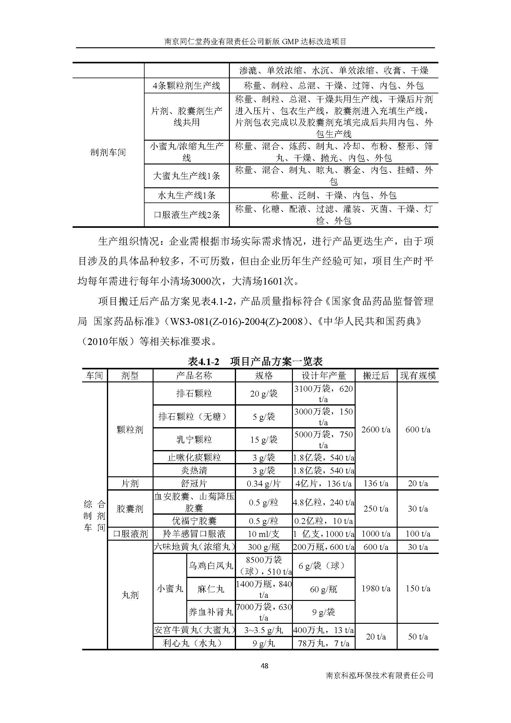 環(huán)評(píng)報(bào)告（浦口新廠(chǎng)建設(shè)）_頁(yè)面_064.jpg