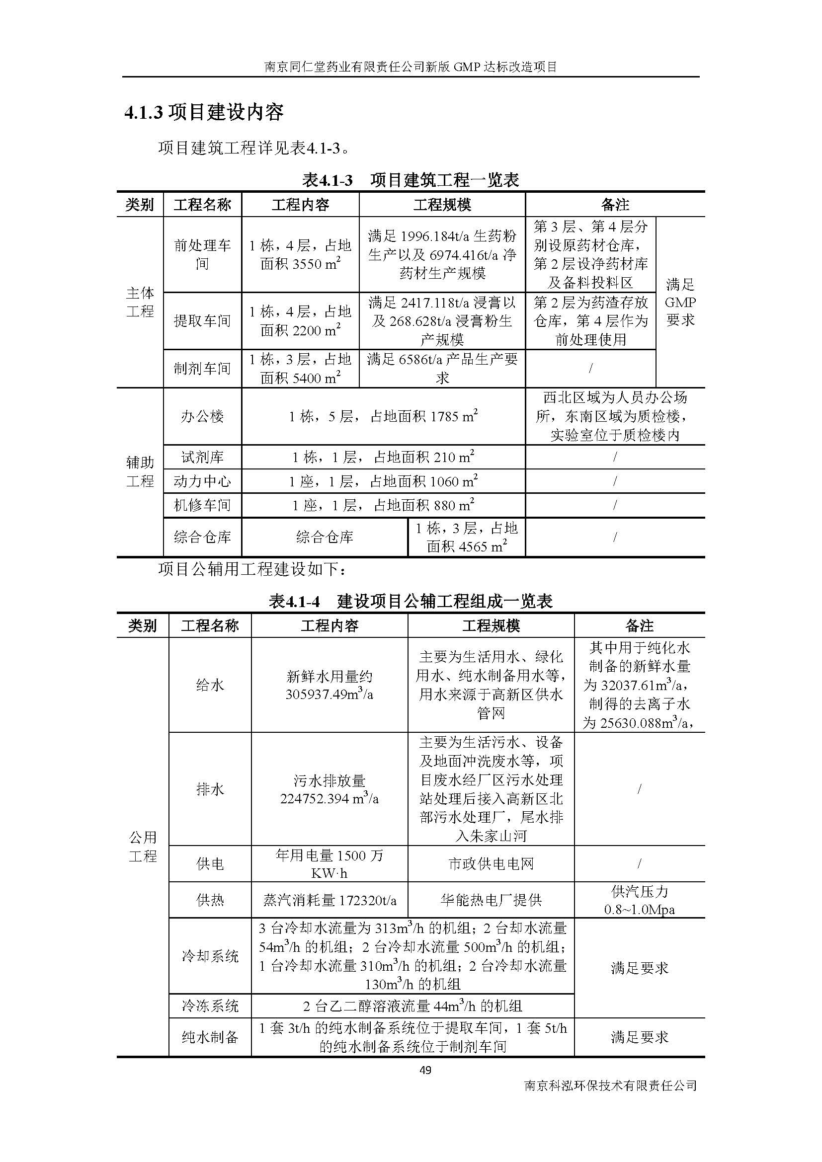 環(huán)評(píng)報(bào)告（浦口新廠(chǎng)建設(shè)）_頁(yè)面_066.jpg