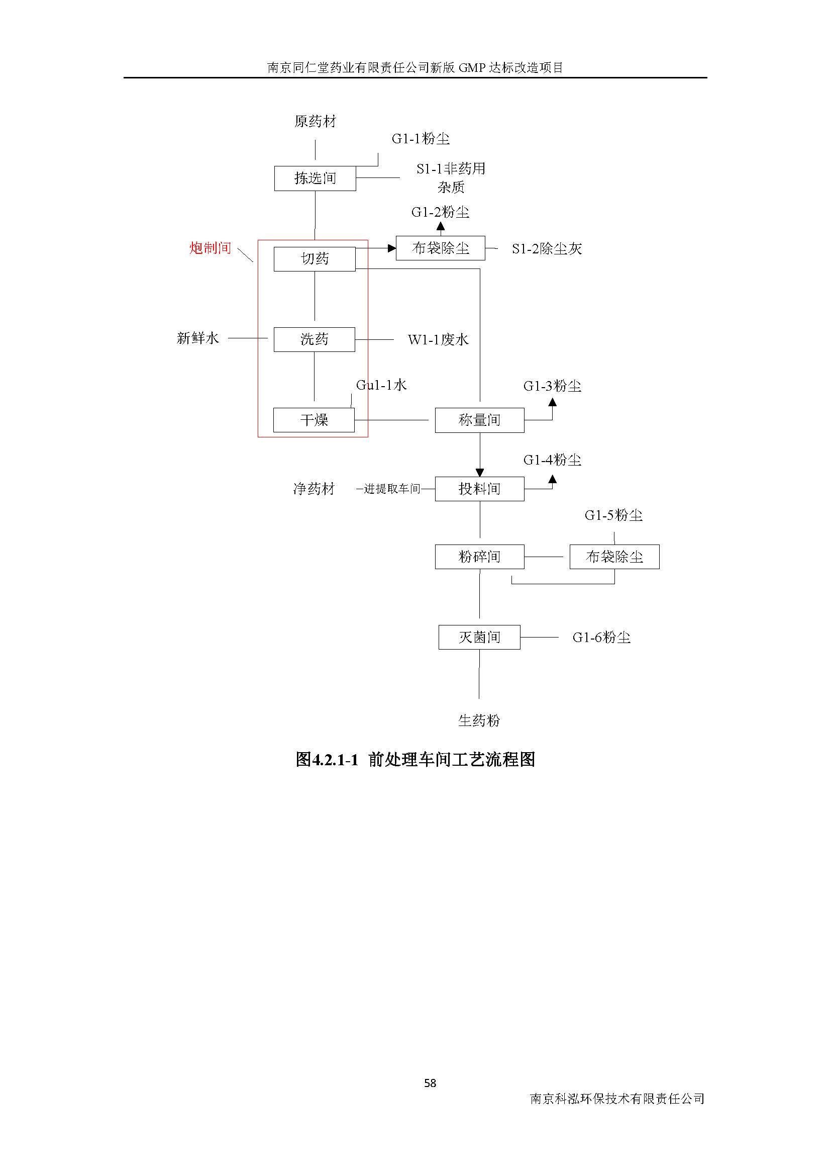 環(huán)評(píng)報(bào)告（浦口新廠(chǎng)建設(shè)）_頁(yè)面_077.jpg