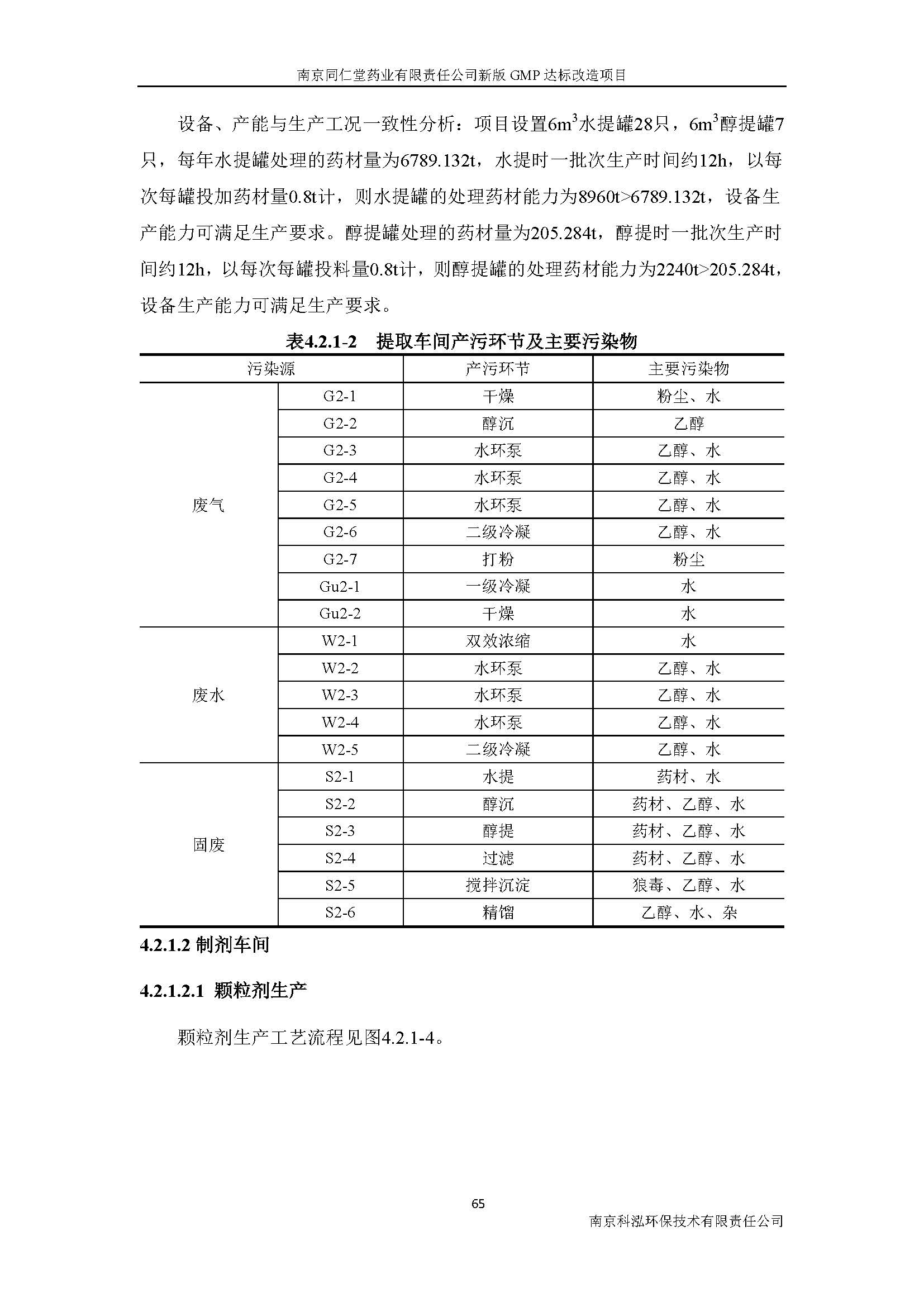環(huán)評(píng)報(bào)告（浦口新廠(chǎng)建設(shè)）_頁(yè)面_084.jpg