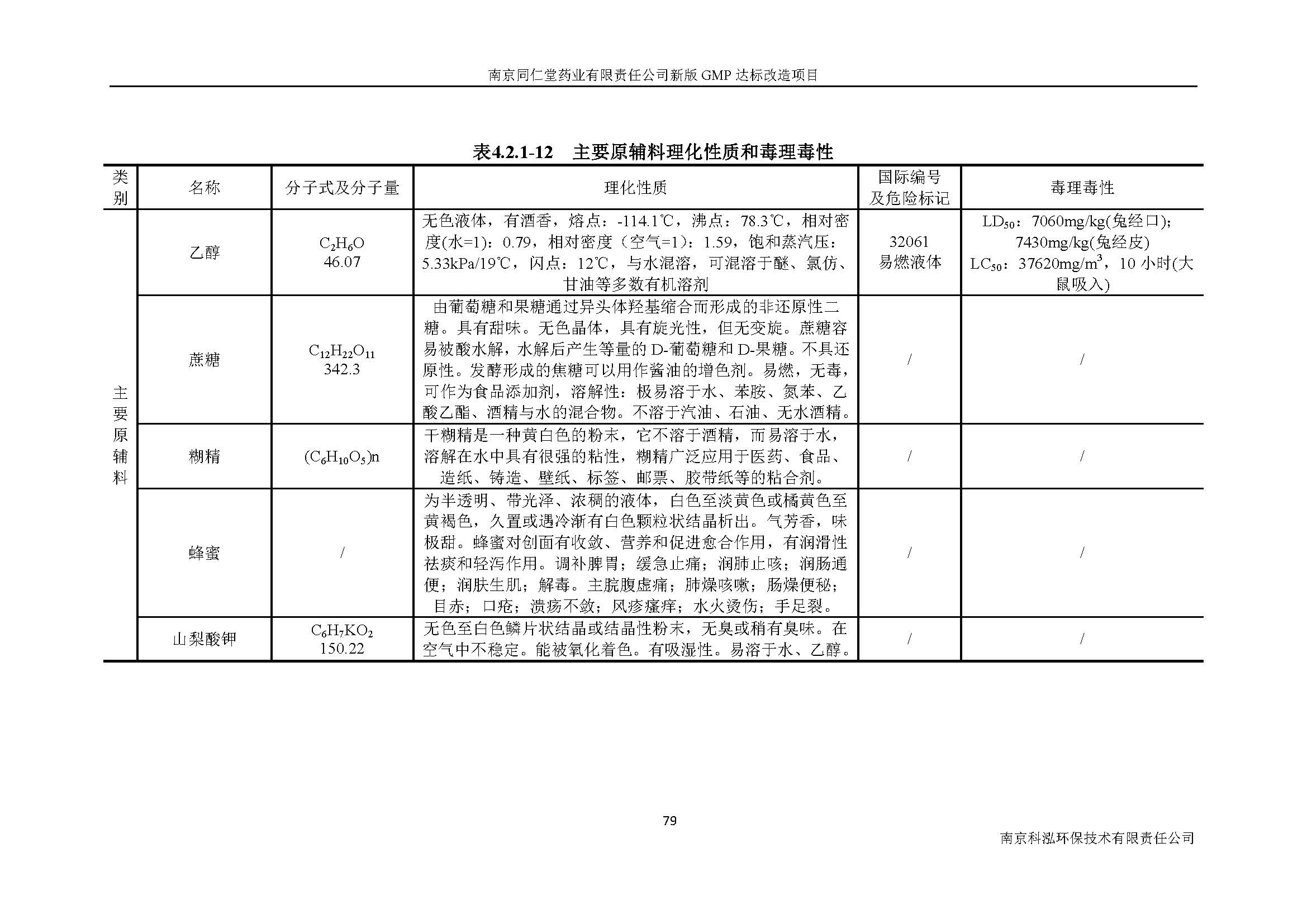 環(huán)評(píng)報(bào)告（浦口新廠(chǎng)建設(shè)）_頁(yè)面_098.jpg