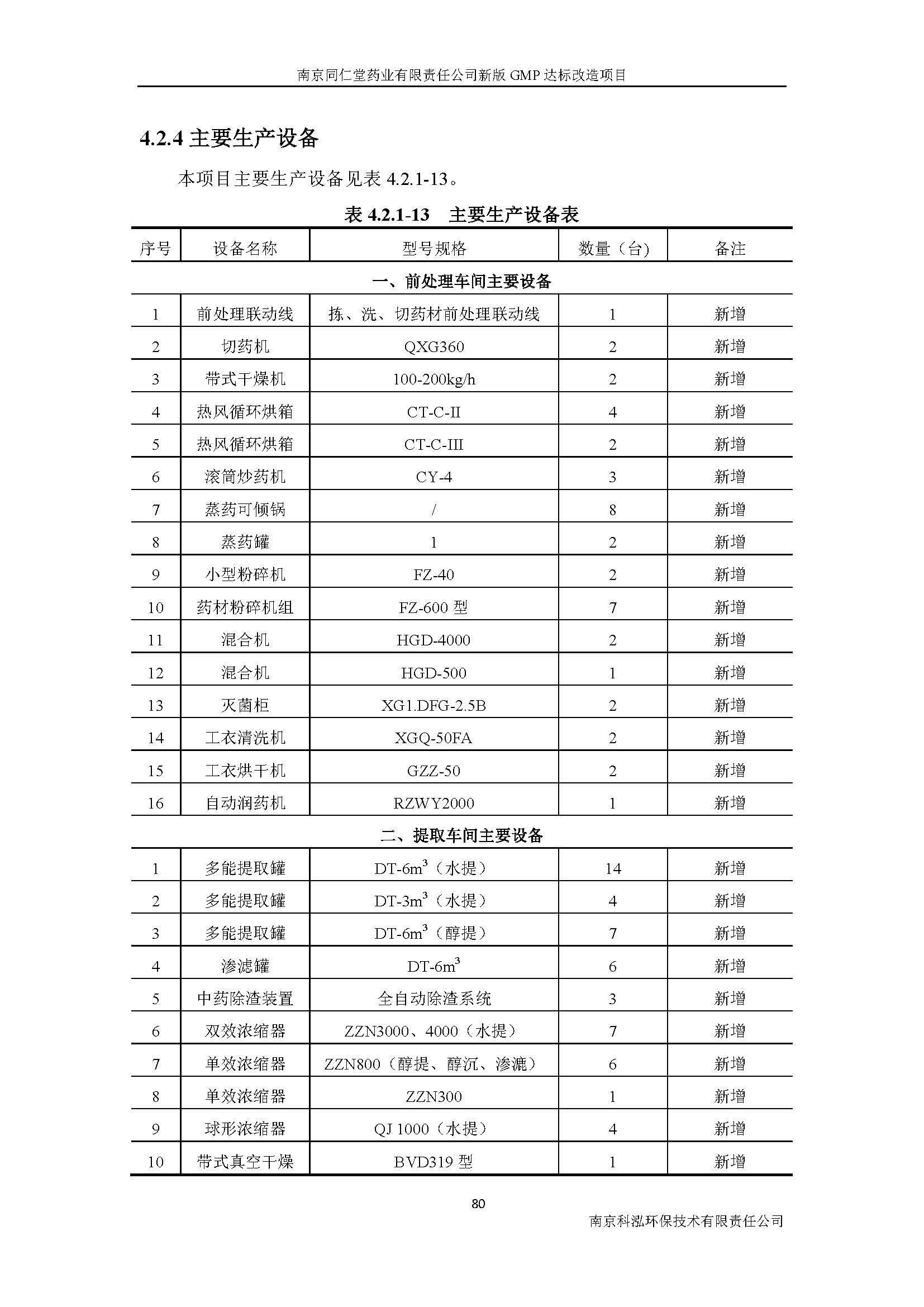 環(huán)評(píng)報(bào)告（浦口新廠(chǎng)建設(shè)）_頁(yè)面_099.jpg