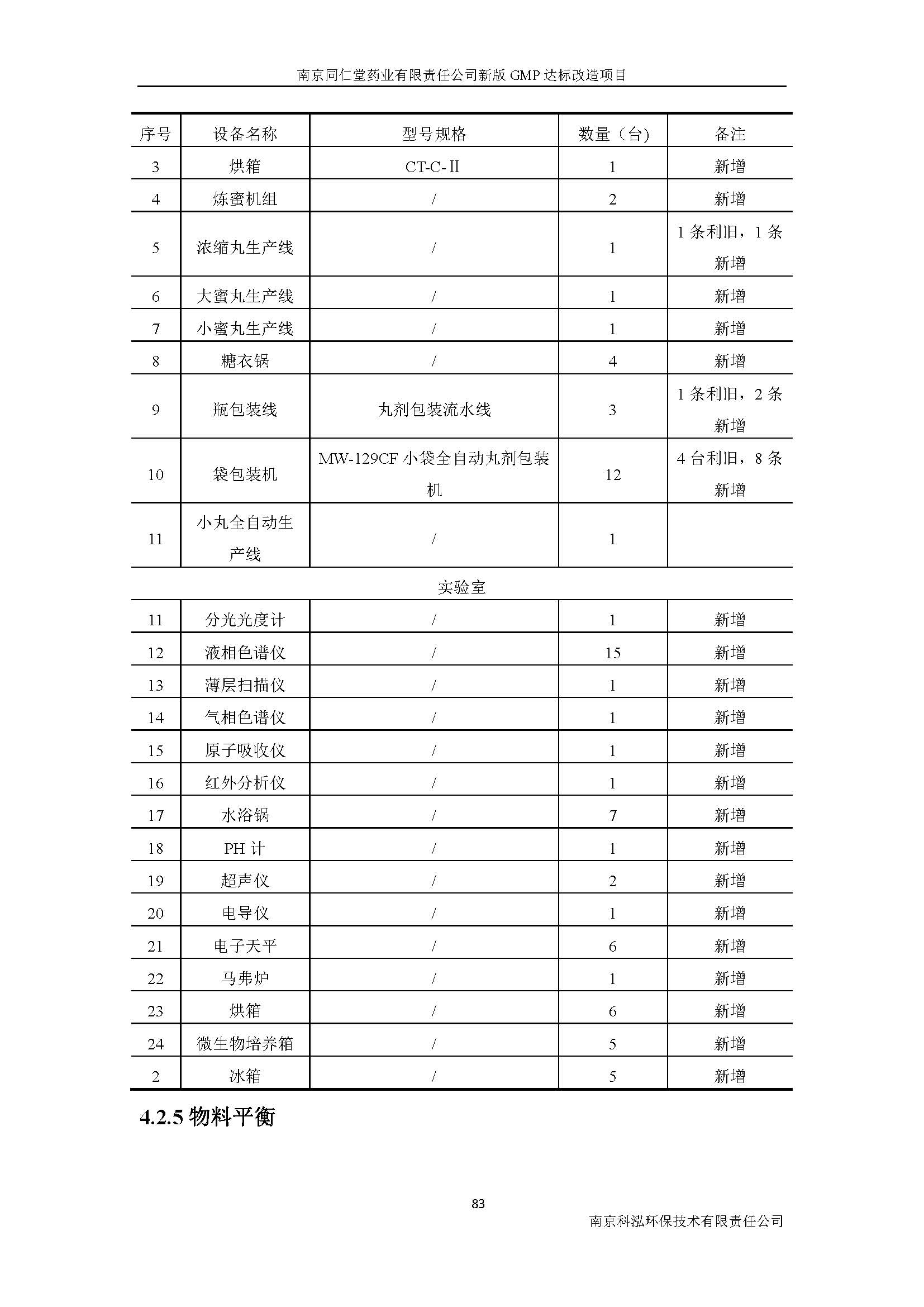 環(huán)評(píng)報(bào)告（浦口新廠(chǎng)建設(shè)）_頁(yè)面_102.jpg