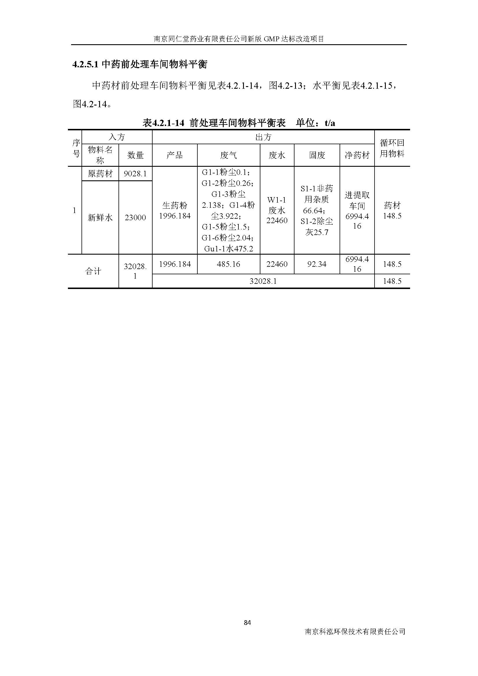 環(huán)評(píng)報(bào)告（浦口新廠(chǎng)建設(shè)）_頁(yè)面_103.jpg