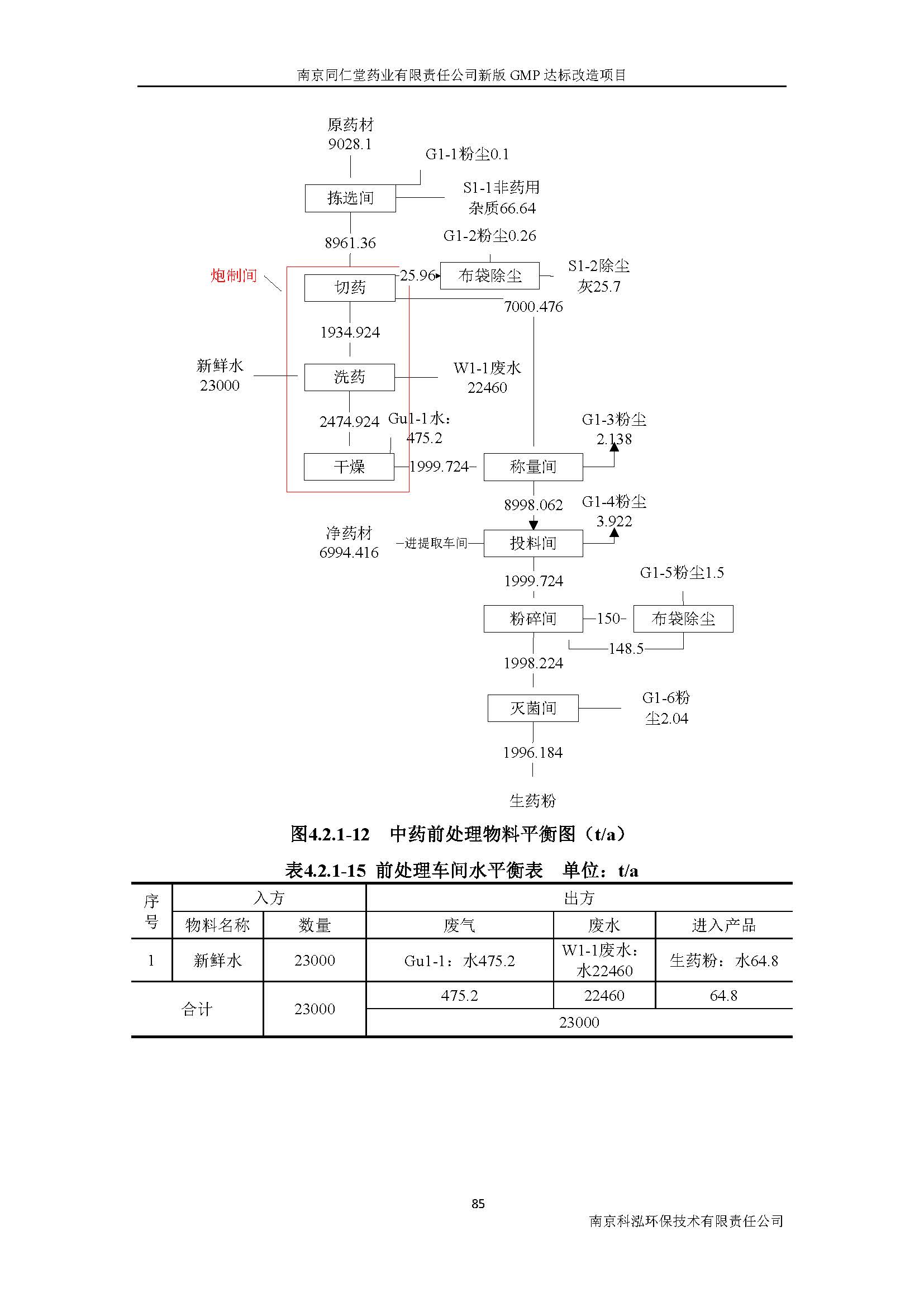 環(huán)評(píng)報(bào)告（浦口新廠(chǎng)建設(shè)）_頁(yè)面_104.jpg