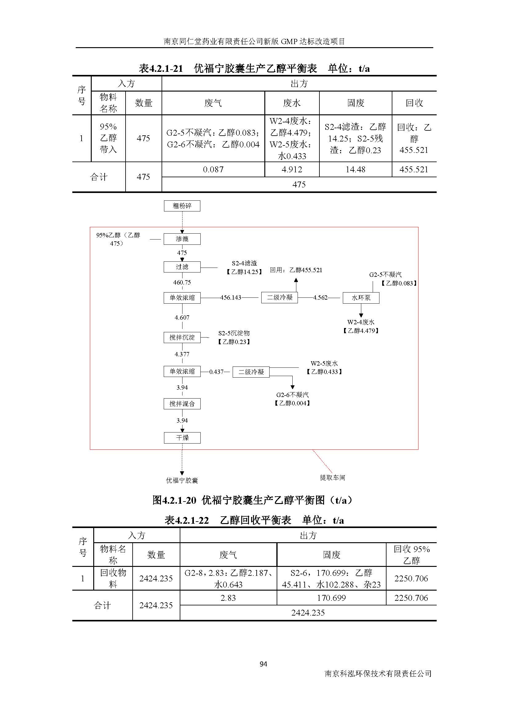 環(huán)評(píng)報(bào)告（浦口新廠(chǎng)建設(shè)）_頁(yè)面_113.jpg