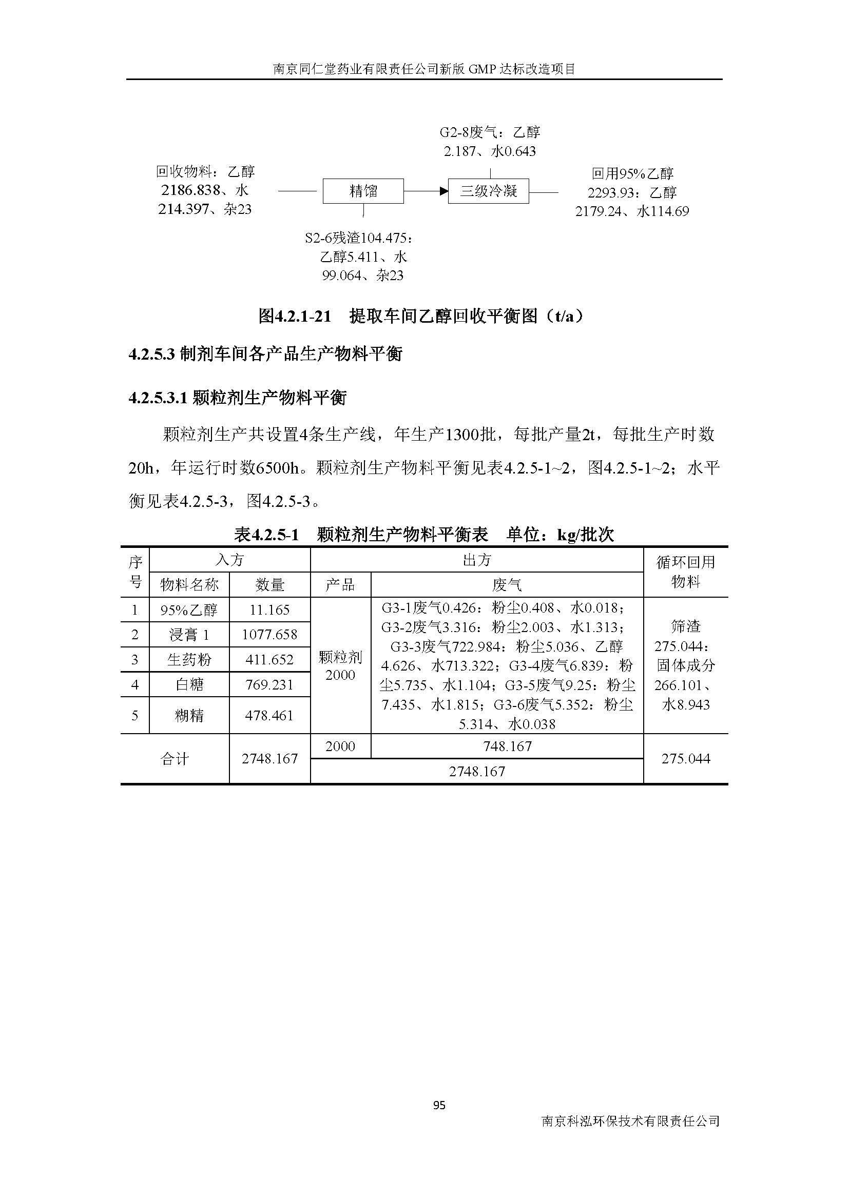 環(huán)評(píng)報(bào)告（浦口新廠(chǎng)建設(shè)）_頁(yè)面_114.jpg