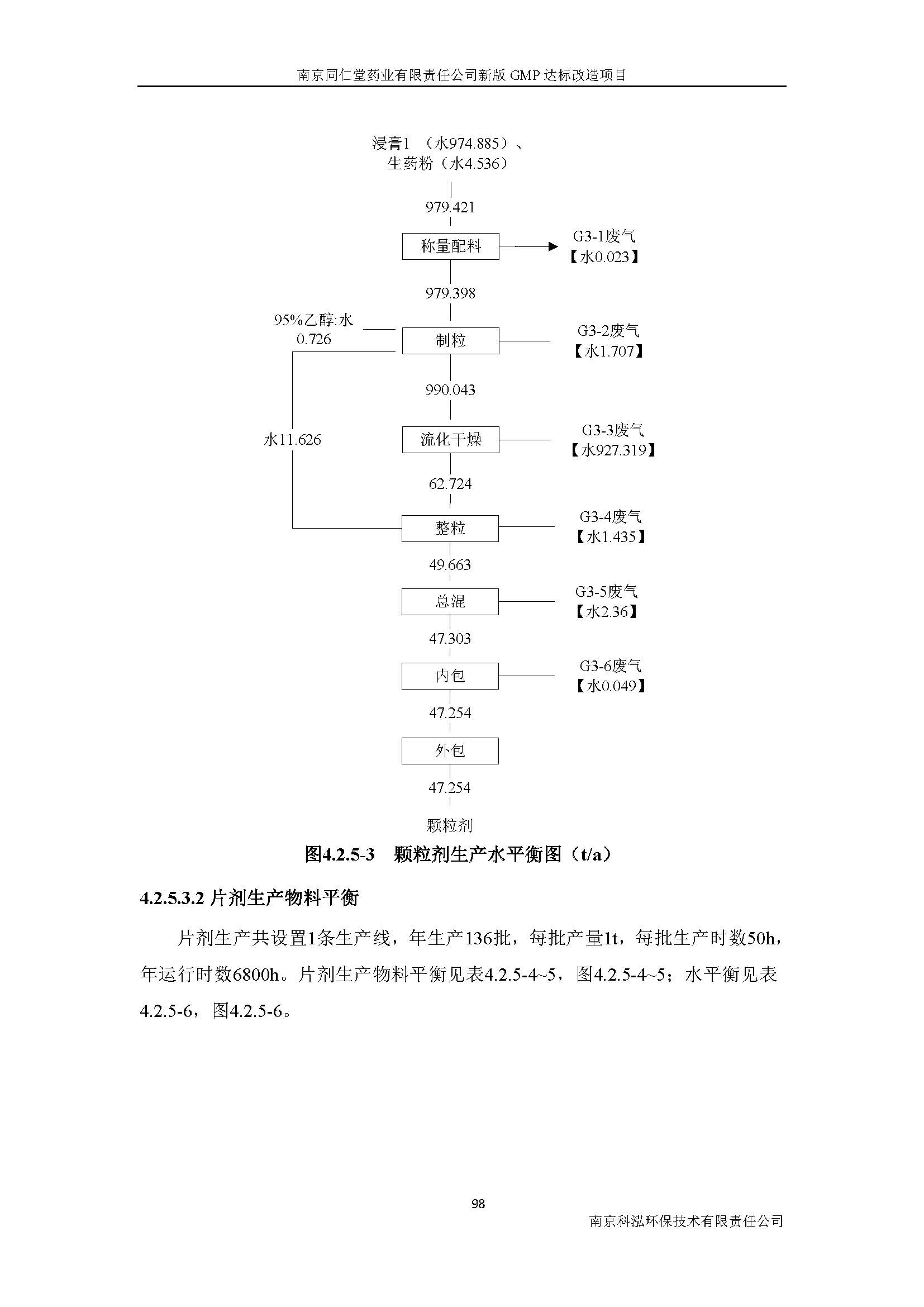環(huán)評(píng)報(bào)告（浦口新廠(chǎng)建設(shè)）_頁(yè)面_117.jpg