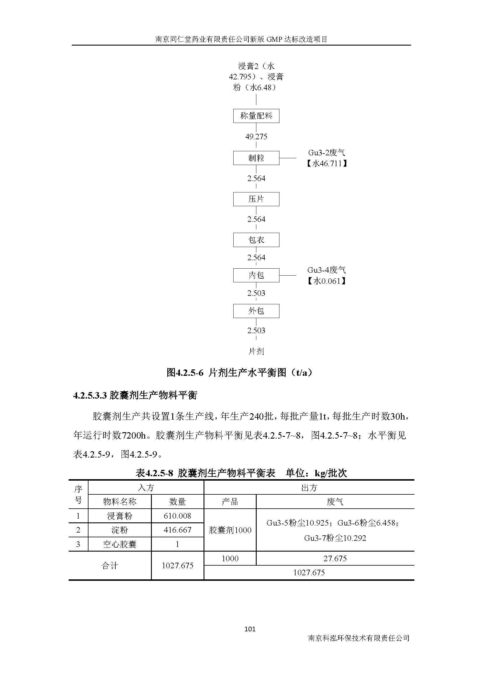 環(huán)評(píng)報(bào)告（浦口新廠(chǎng)建設(shè)）_頁(yè)面_120.jpg