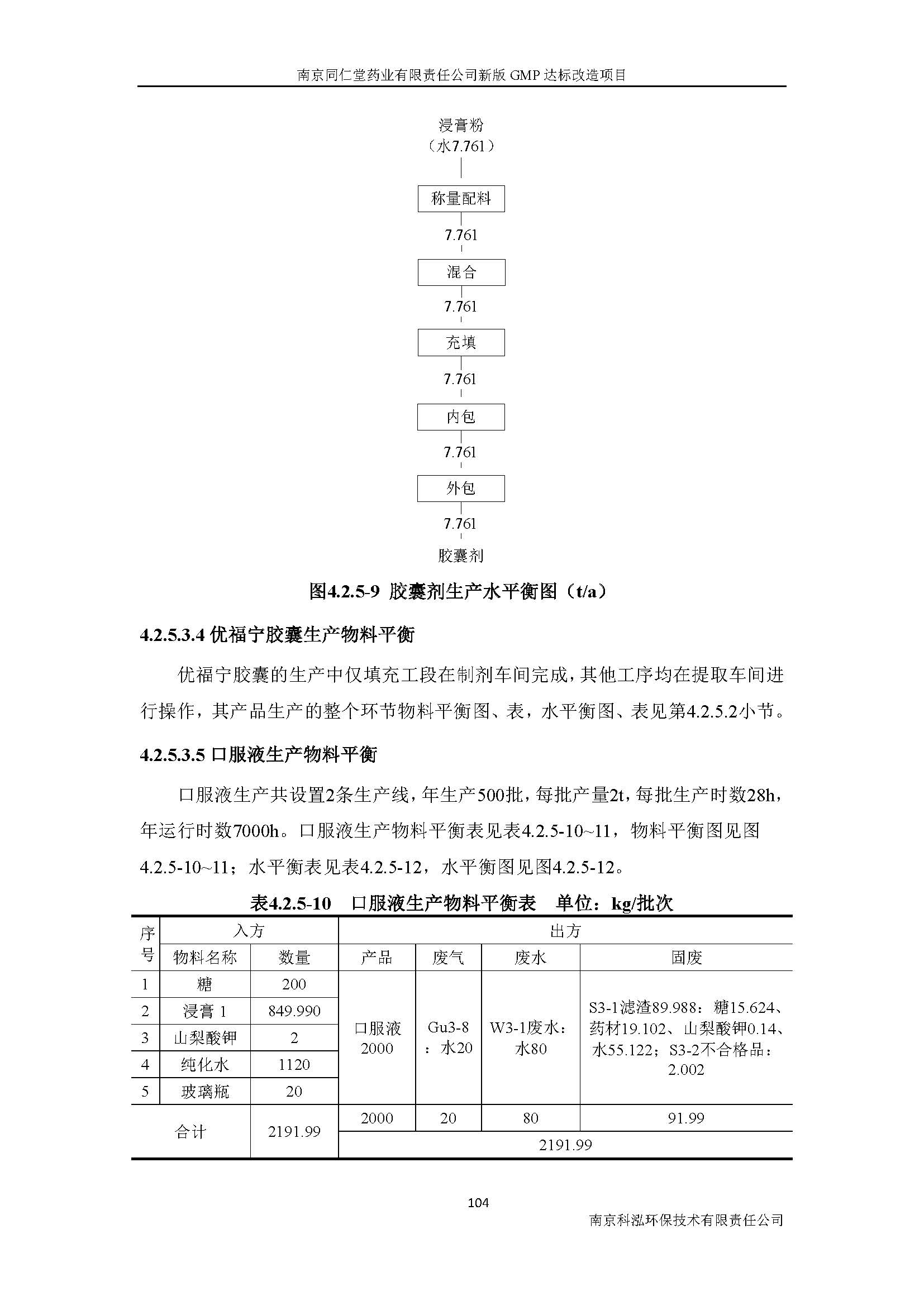 環(huán)評(píng)報(bào)告（浦口新廠(chǎng)建設(shè)）_頁(yè)面_123.jpg