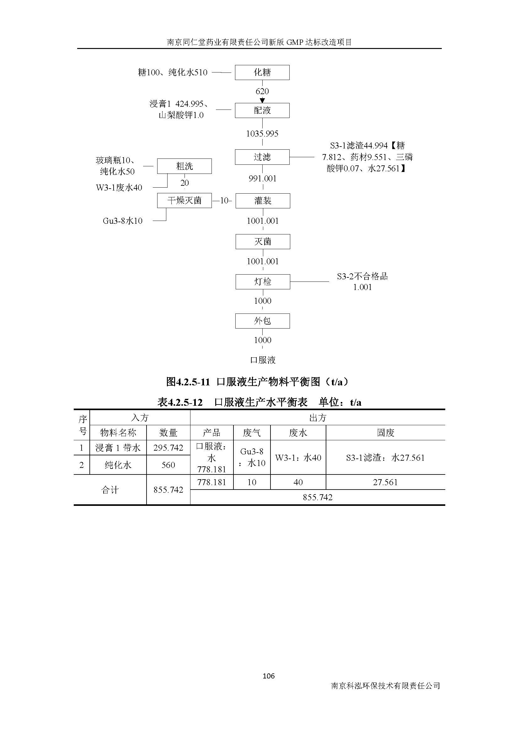 環(huán)評(píng)報(bào)告（浦口新廠(chǎng)建設(shè)）_頁(yè)面_125.jpg
