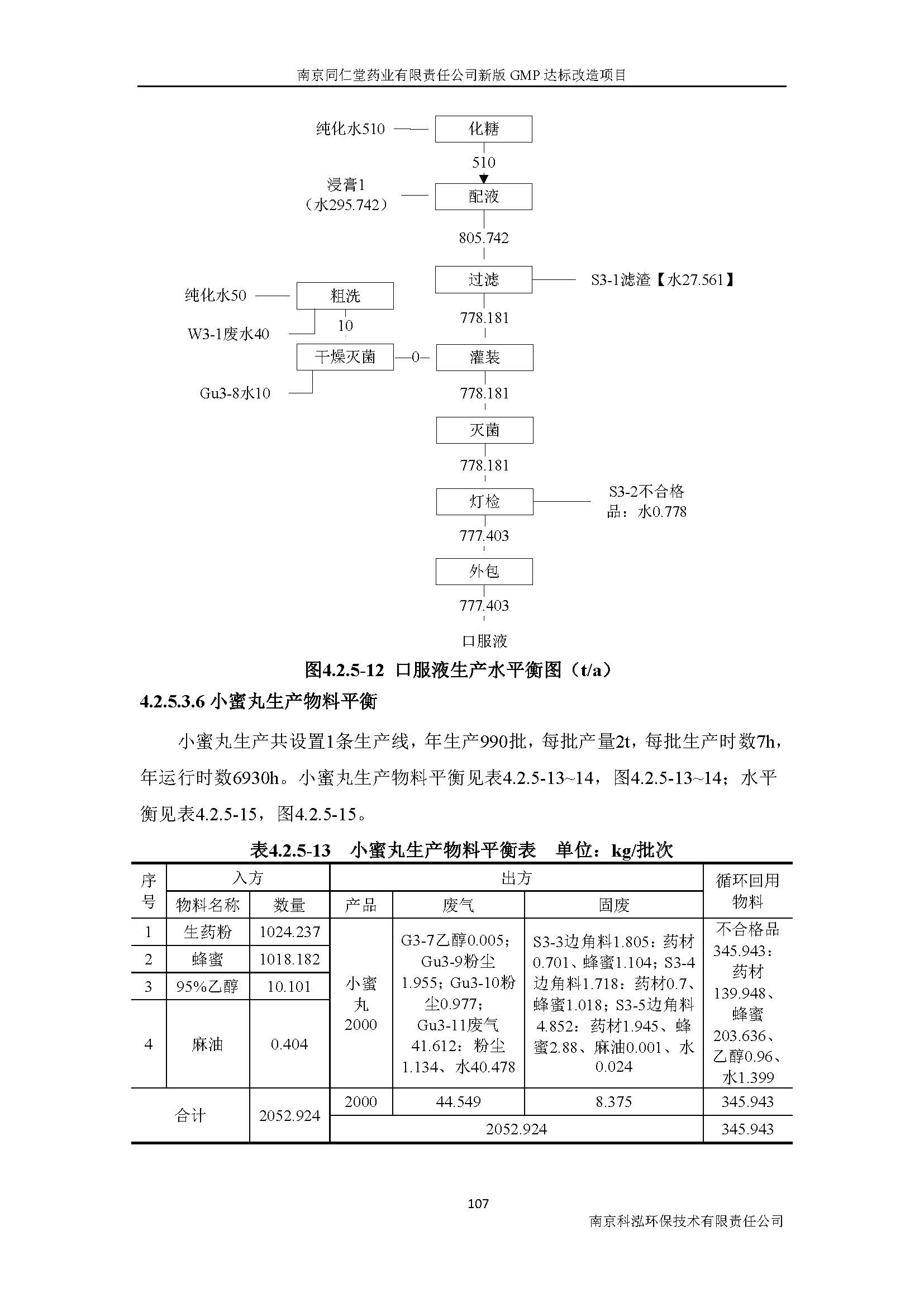 環(huán)評(píng)報(bào)告（浦口新廠(chǎng)建設(shè)）_頁(yè)面_126.jpg