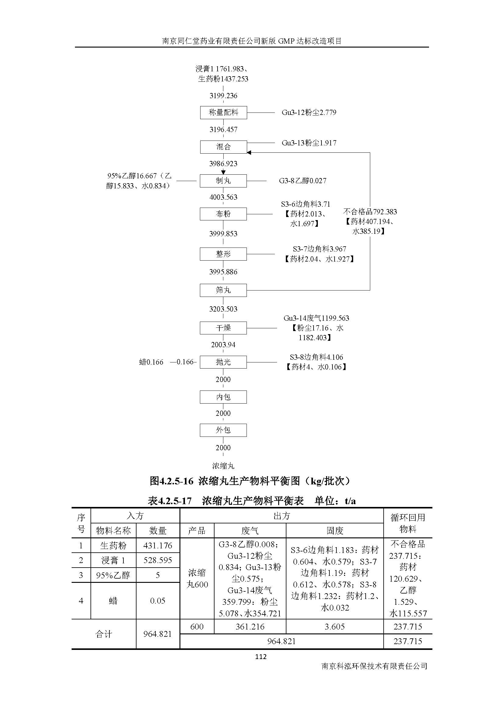環(huán)評(píng)報(bào)告（浦口新廠(chǎng)建設(shè)）_頁(yè)面_131.jpg