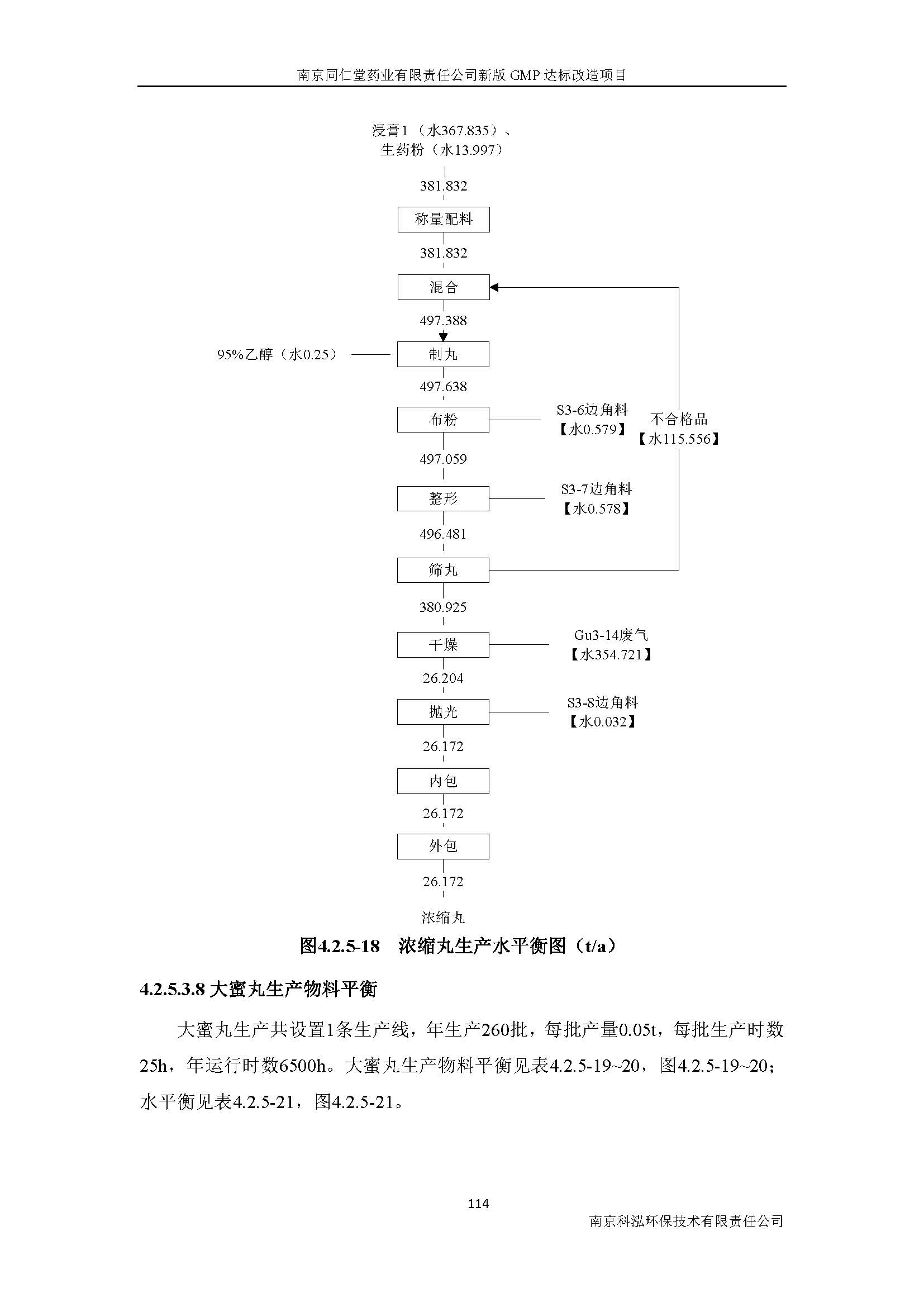 環(huán)評(píng)報(bào)告（浦口新廠(chǎng)建設(shè)）_頁(yè)面_133.jpg