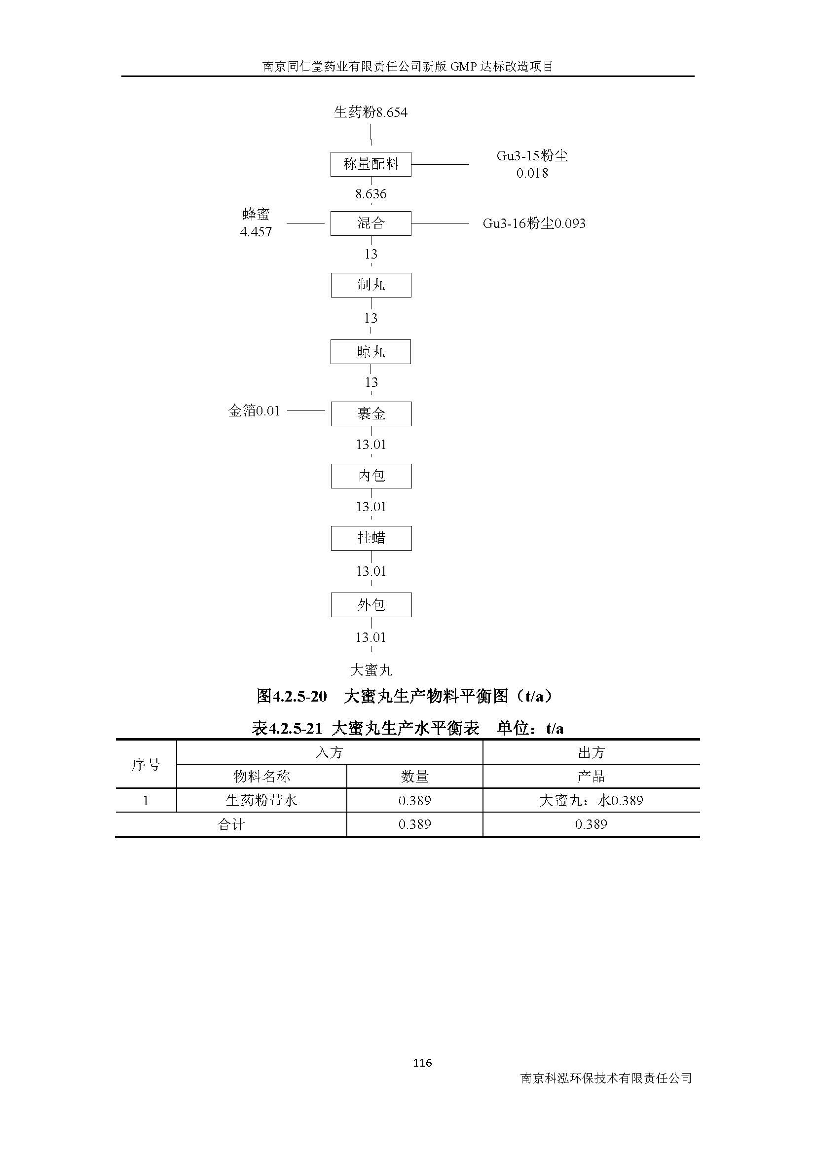 環(huán)評(píng)報(bào)告（浦口新廠(chǎng)建設(shè)）_頁(yè)面_135.jpg