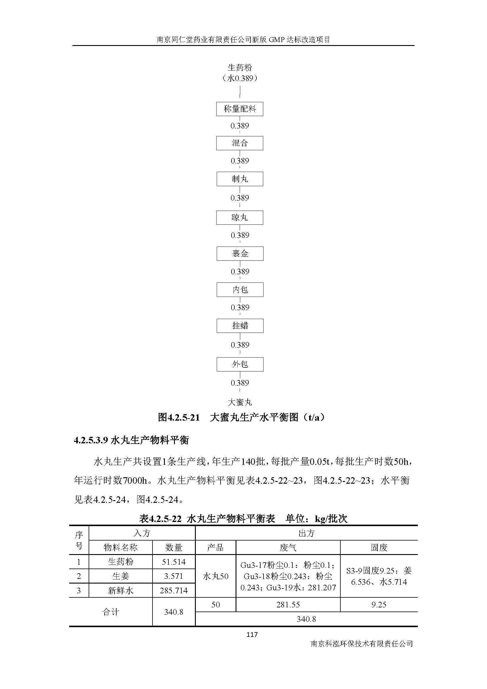 環(huán)評(píng)報(bào)告（浦口新廠(chǎng)建設(shè)）_頁(yè)面_136.jpg
