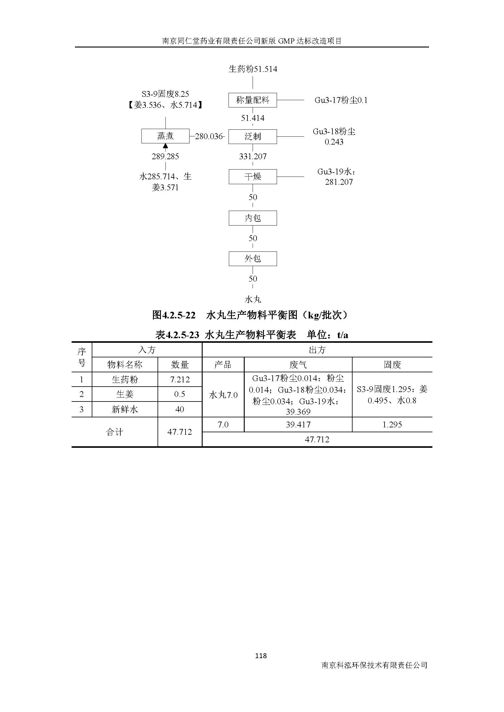 環(huán)評(píng)報(bào)告（浦口新廠(chǎng)建設(shè)）_頁(yè)面_137.jpg