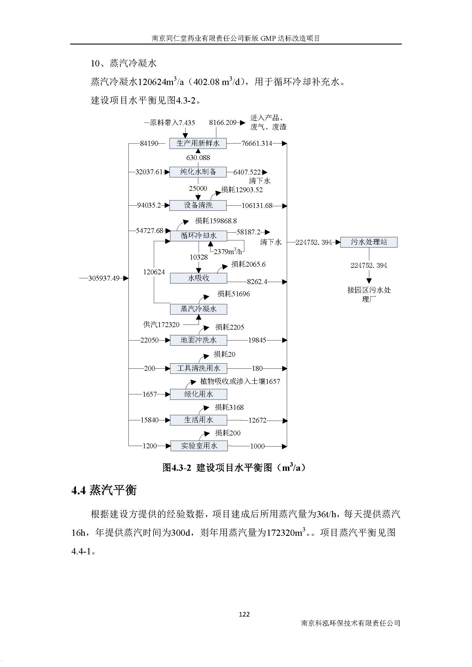 環(huán)評(píng)報(bào)告（浦口新廠(chǎng)建設(shè)）_頁(yè)面_141.jpg