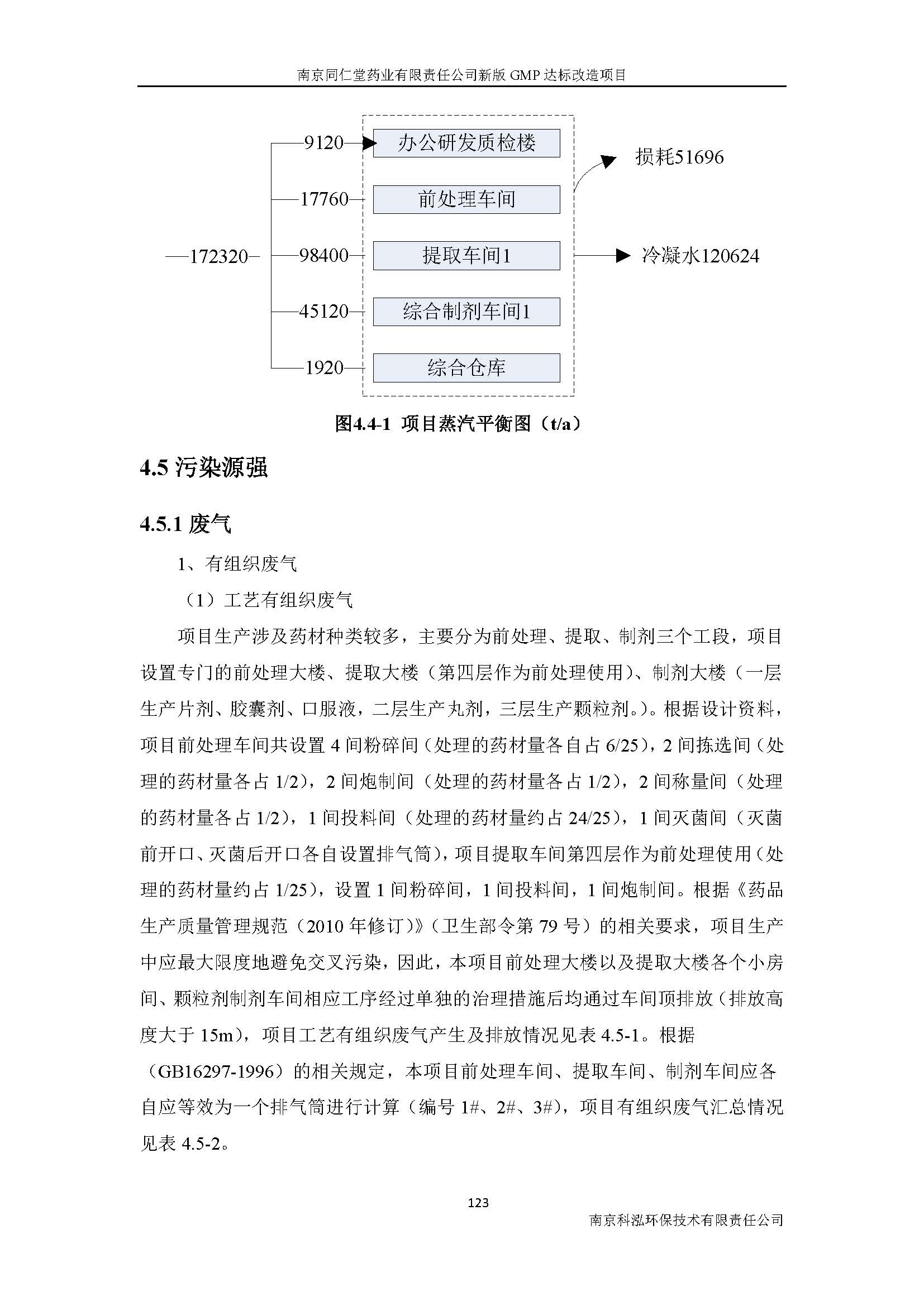 環(huán)評(píng)報(bào)告（浦口新廠(chǎng)建設(shè)）_頁(yè)面_142.jpg