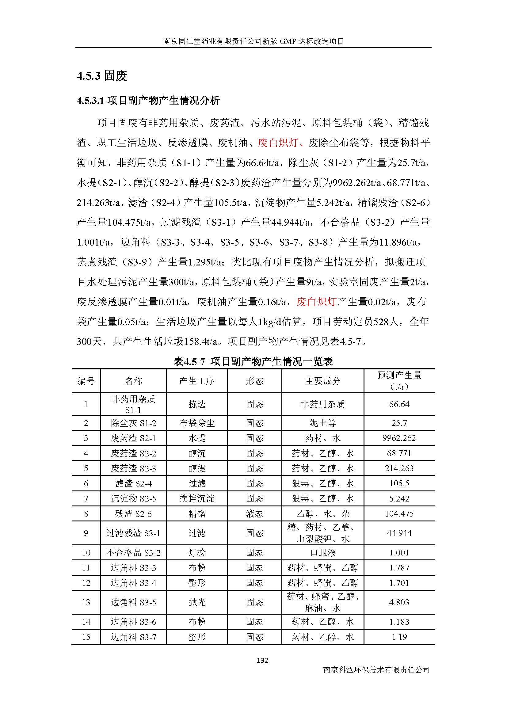環(huán)評(píng)報(bào)告（浦口新廠(chǎng)建設(shè)）_頁(yè)面_151.jpg