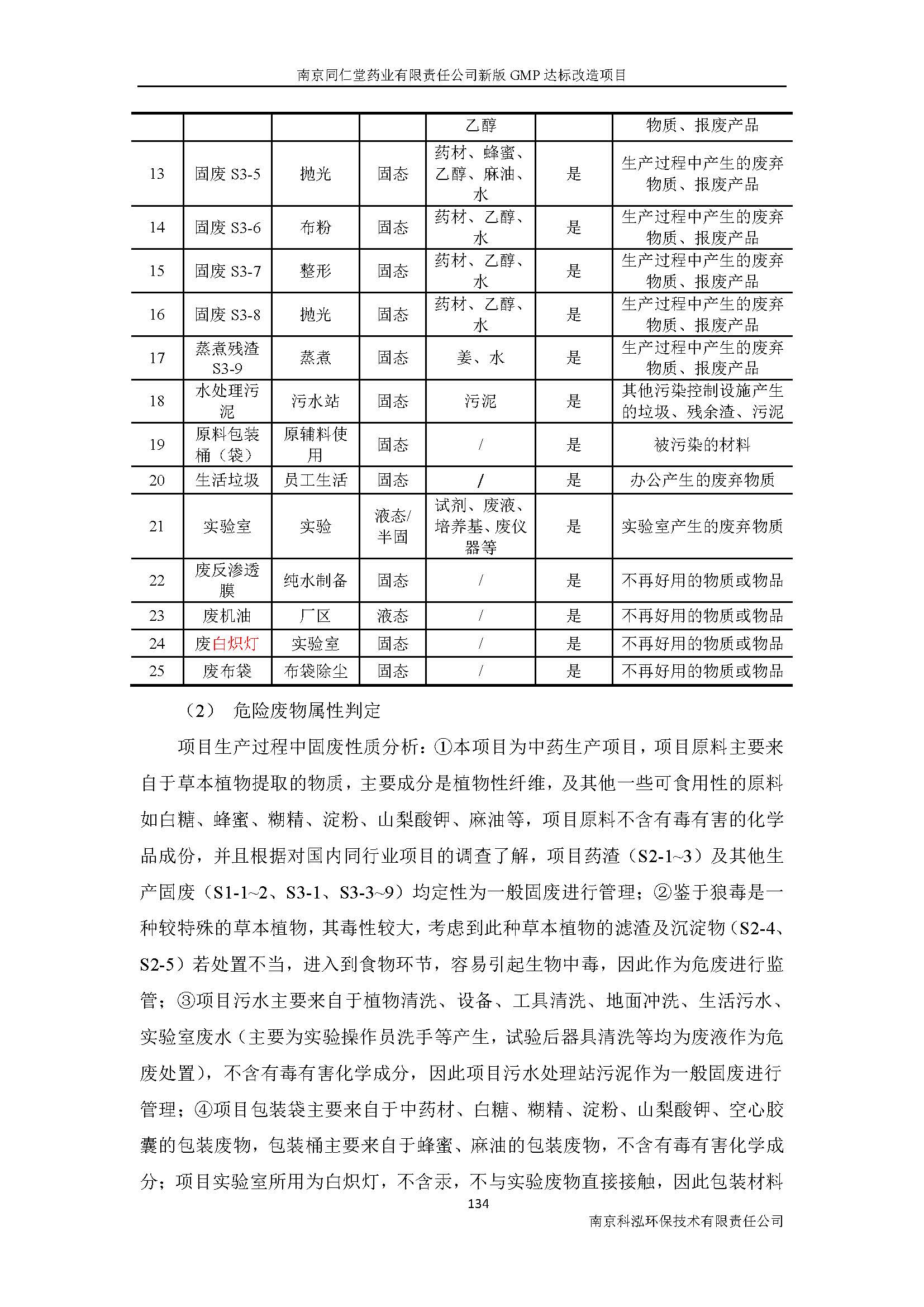 環(huán)評(píng)報(bào)告（浦口新廠(chǎng)建設(shè)）_頁(yè)面_153.jpg