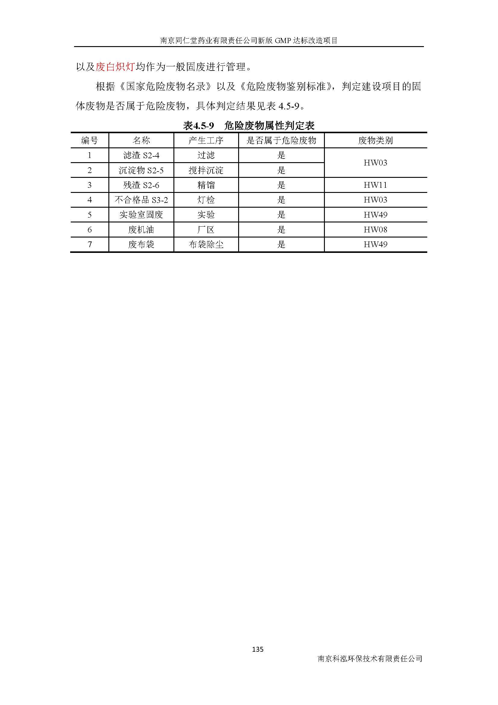 環(huán)評(píng)報(bào)告（浦口新廠(chǎng)建設(shè)）_頁(yè)面_154.jpg