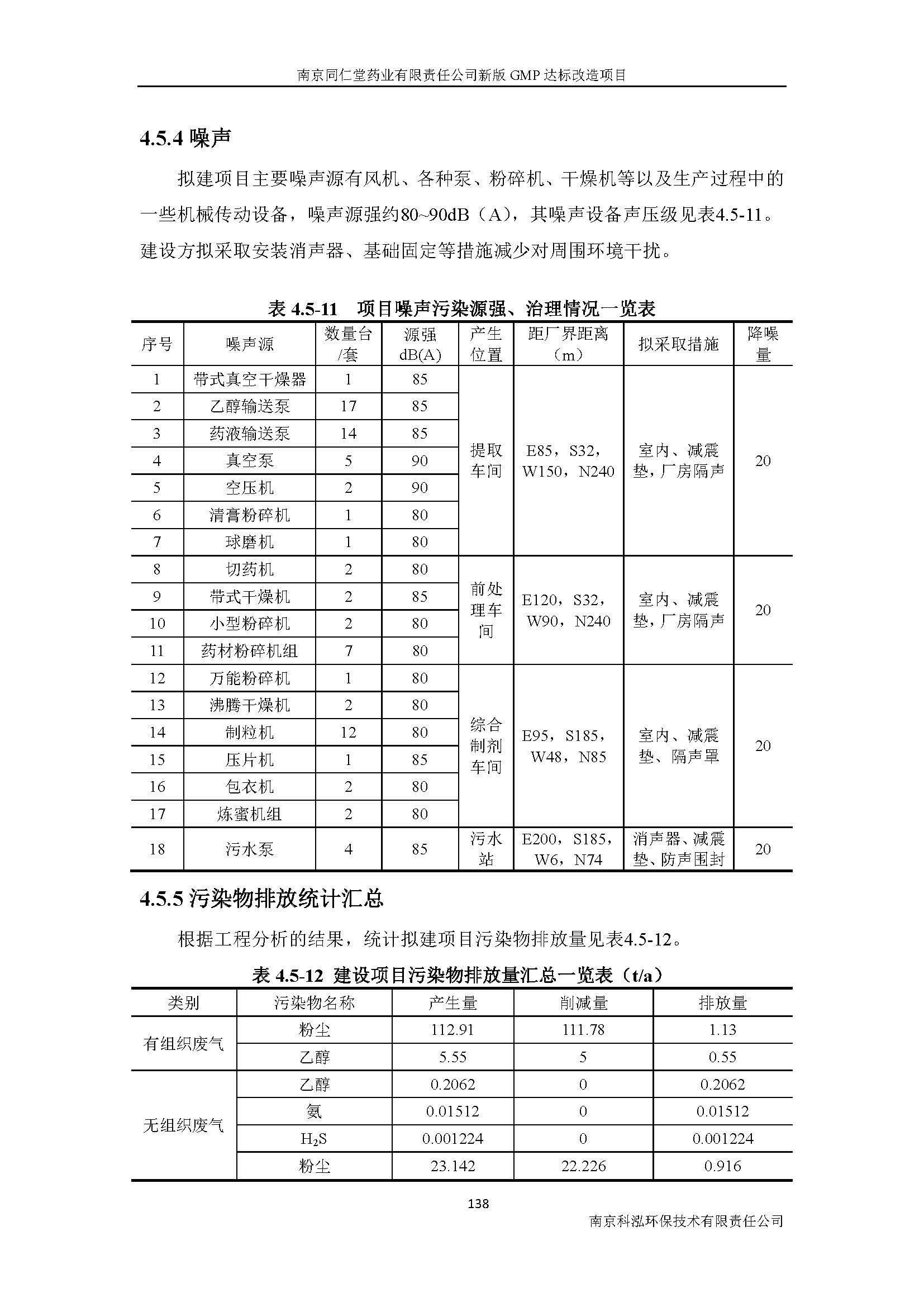 環(huán)評(píng)報(bào)告（浦口新廠(chǎng)建設(shè)）_頁(yè)面_157.jpg