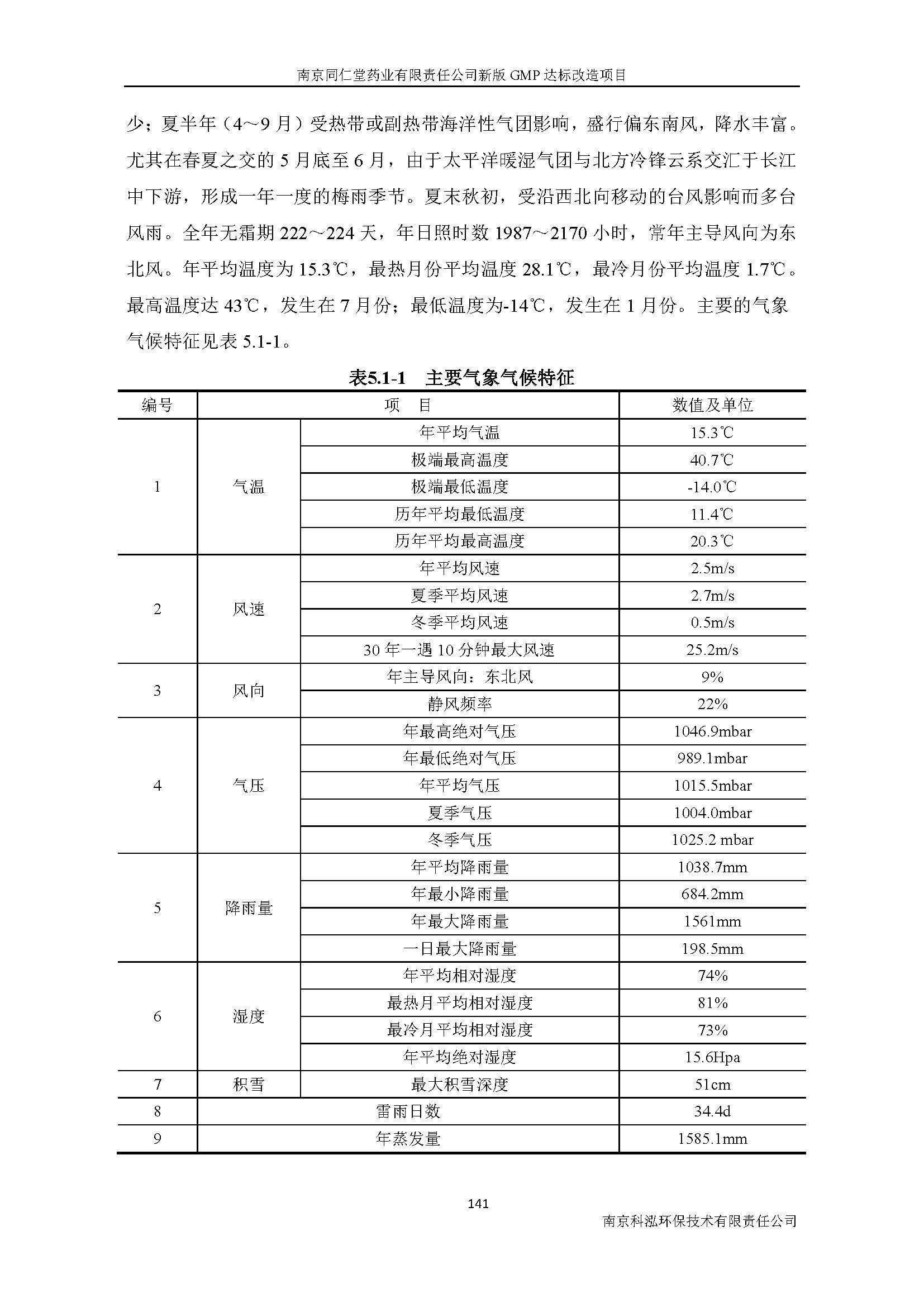環(huán)評(píng)報(bào)告（浦口新廠(chǎng)建設(shè)）_頁(yè)面_161.jpg