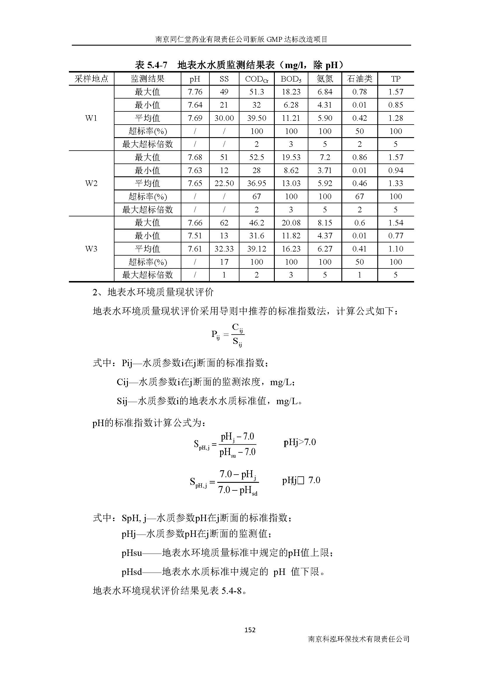 環(huán)評(píng)報(bào)告（浦口新廠(chǎng)建設(shè)）_頁(yè)面_174.jpg