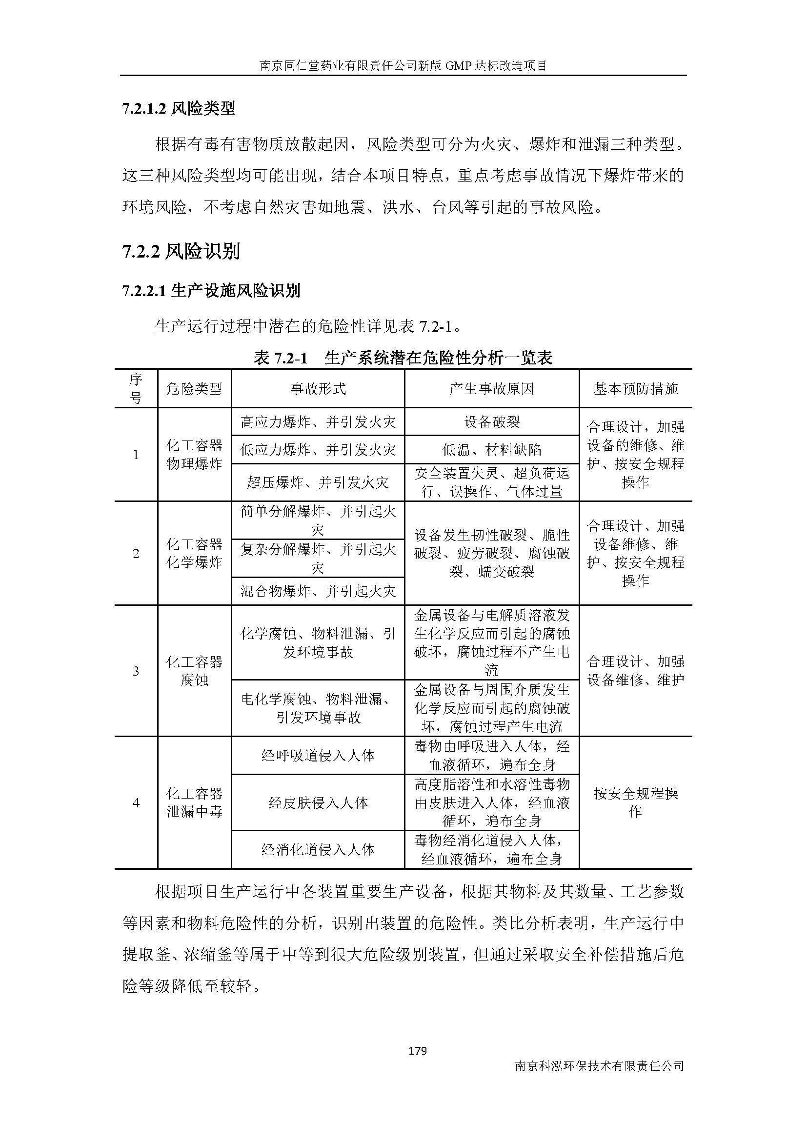 環(huán)評(píng)報(bào)告（浦口新廠(chǎng)建設(shè)）_頁(yè)面_201.jpg