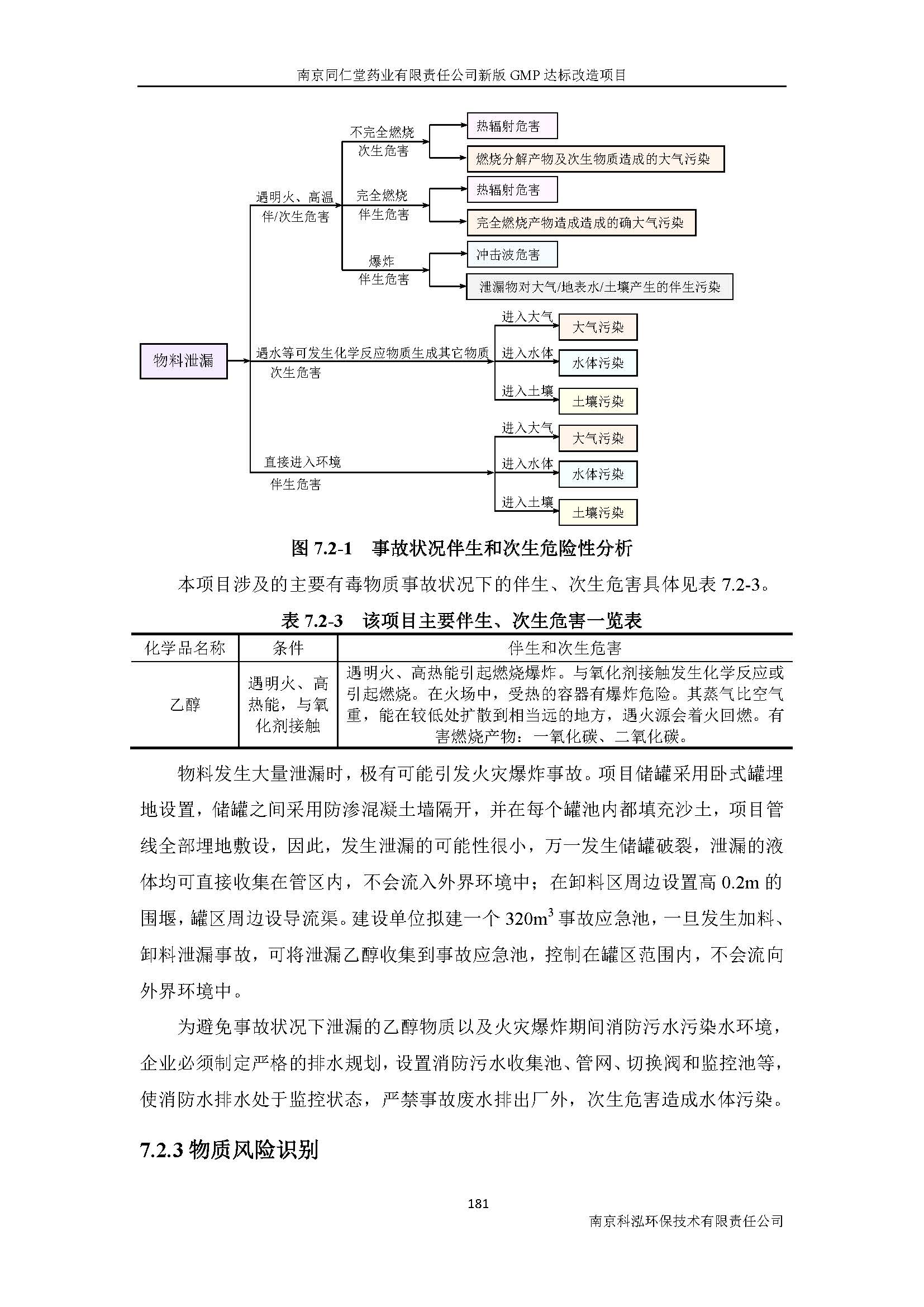 環(huán)評(píng)報(bào)告（浦口新廠(chǎng)建設(shè)）_頁(yè)面_203.jpg
