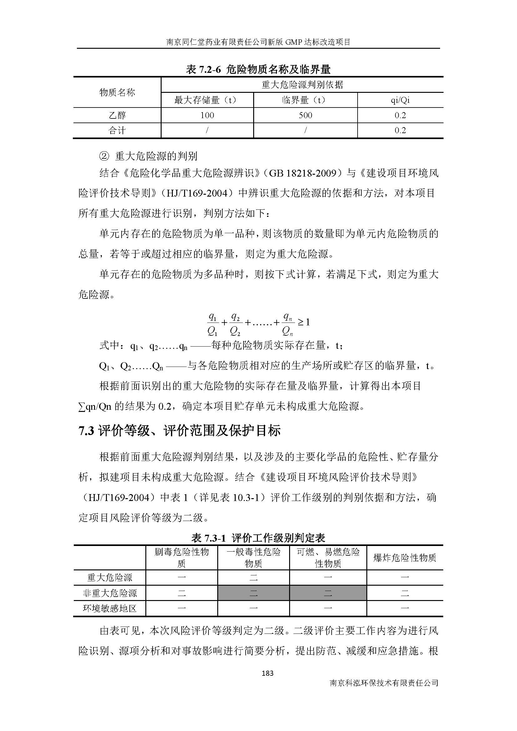 環(huán)評(píng)報(bào)告（浦口新廠(chǎng)建設(shè)）_頁(yè)面_205.jpg