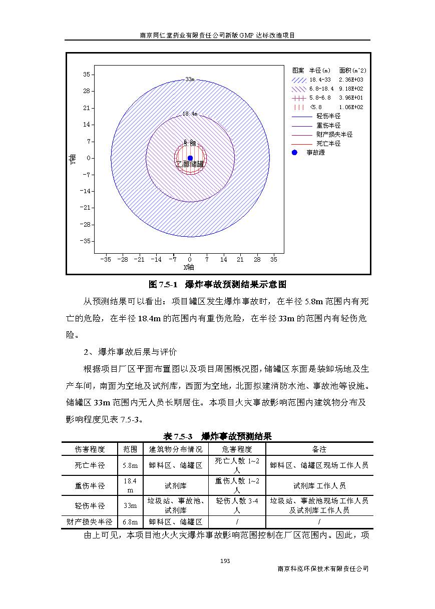 環(huán)評(píng)報(bào)告（浦口新廠(chǎng)建設(shè)）_頁(yè)面_215.jpg