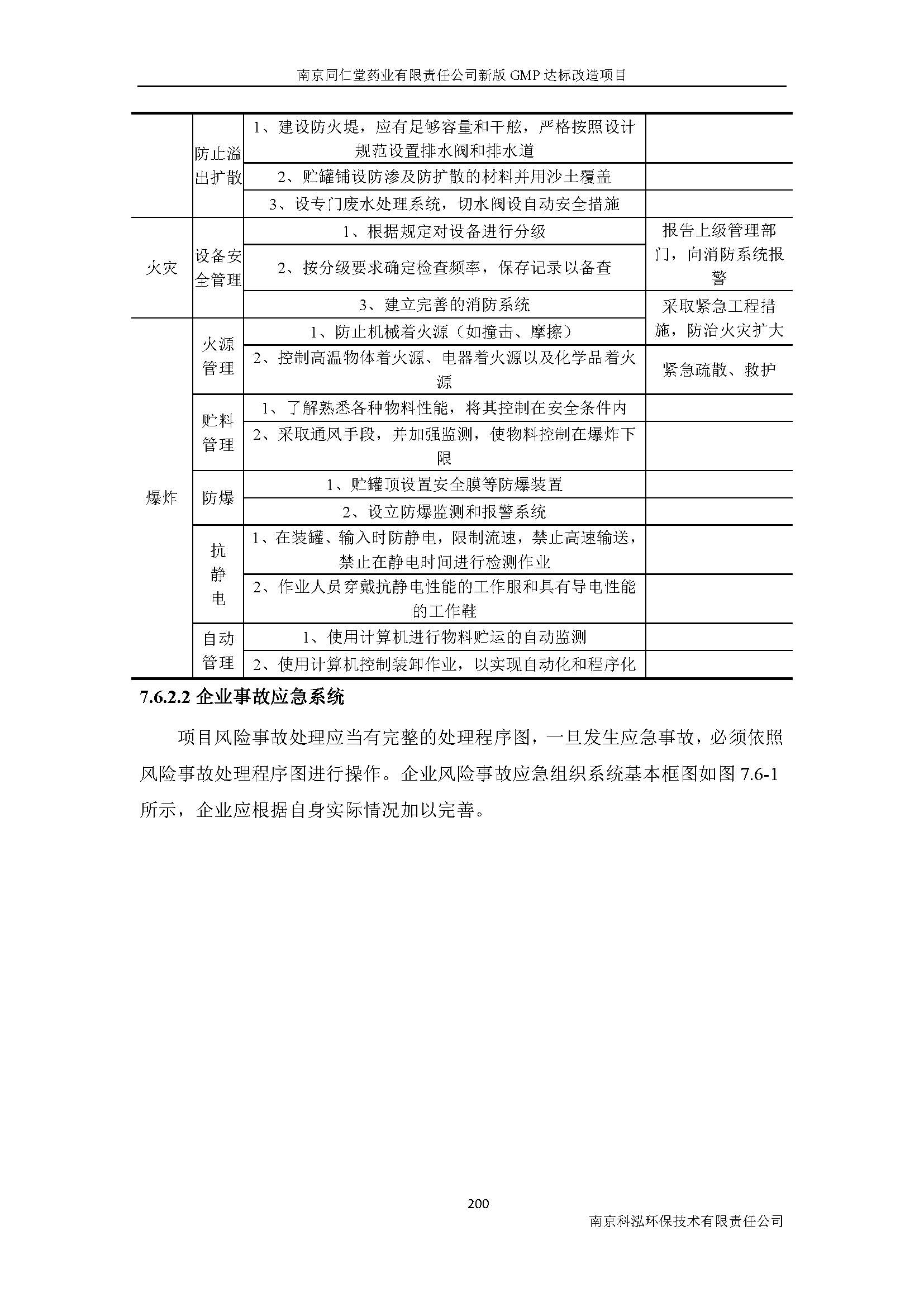 環(huán)評(píng)報(bào)告（浦口新廠(chǎng)建設(shè)）_頁(yè)面_222.jpg