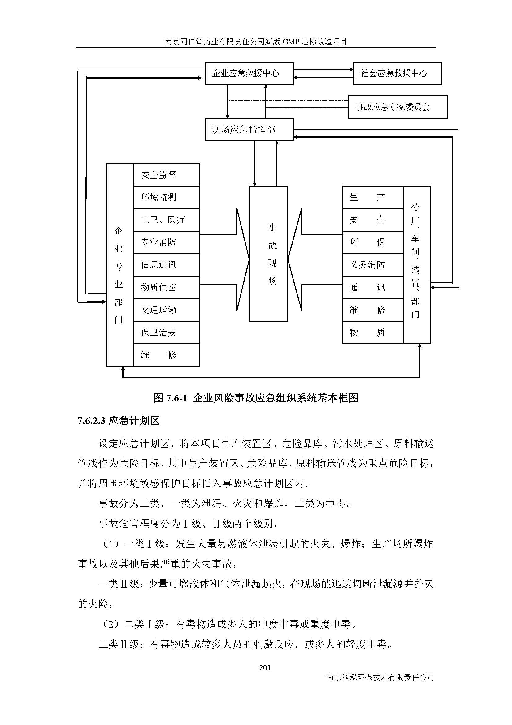 環(huán)評(píng)報(bào)告（浦口新廠(chǎng)建設(shè)）_頁(yè)面_223.jpg