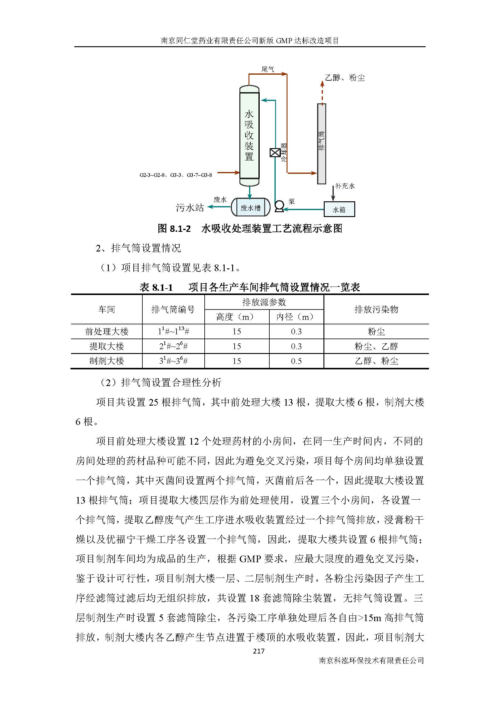 環(huán)評(píng)報(bào)告（浦口新廠(chǎng)建設(shè)）_頁(yè)面_239.jpg