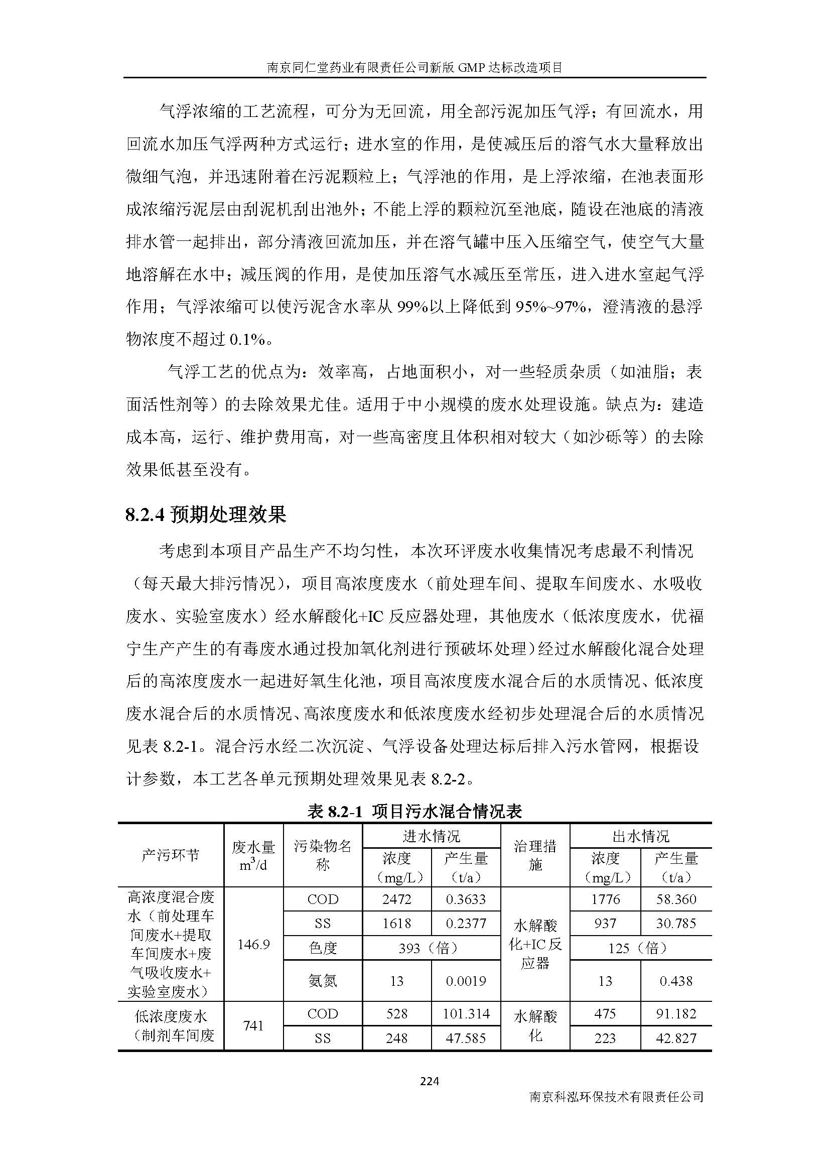 環(huán)評(píng)報(bào)告（浦口新廠(chǎng)建設(shè)）_頁(yè)面_246.jpg