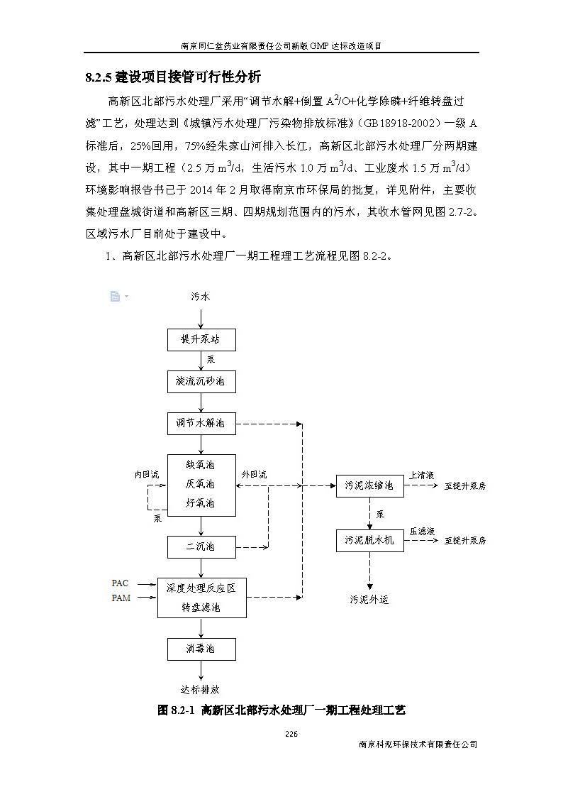 環(huán)評(píng)報(bào)告（浦口新廠(chǎng)建設(shè)）_頁(yè)面_248.jpg