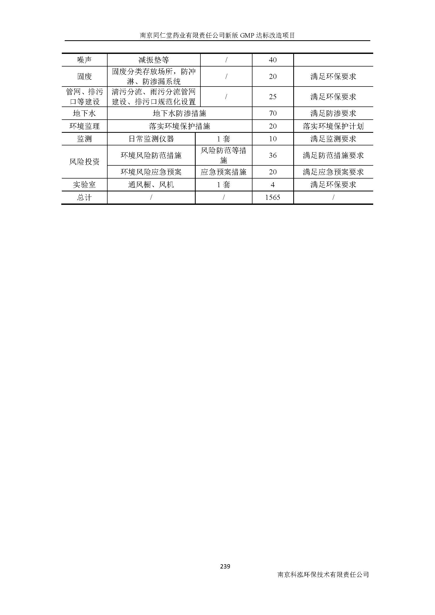 環(huán)評(píng)報(bào)告（浦口新廠(chǎng)建設(shè)）_頁(yè)面_261.jpg