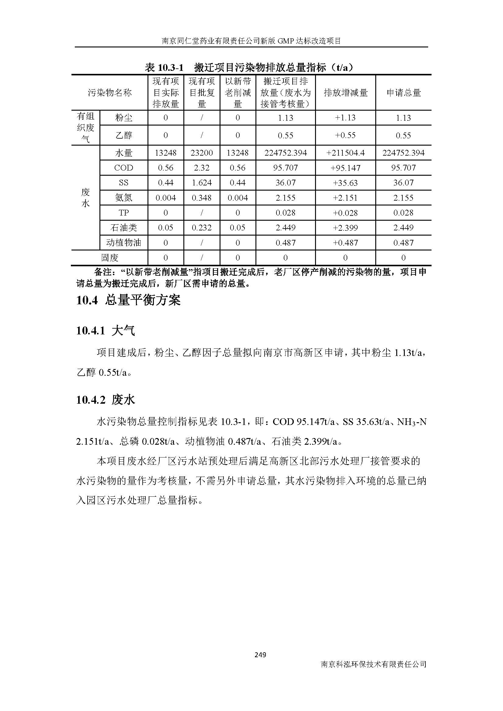 環(huán)評(píng)報(bào)告（浦口新廠(chǎng)建設(shè)）_頁(yè)面_271.jpg