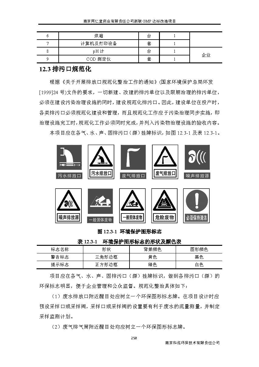 環(huán)評(píng)報(bào)告（浦口新廠(chǎng)建設(shè)）_頁(yè)面_280.jpg
